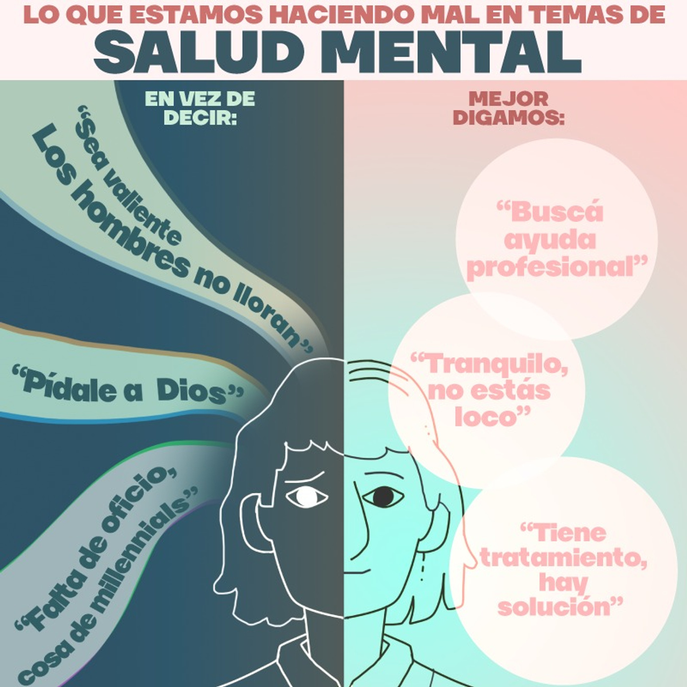 Portada de Nuestra Voz