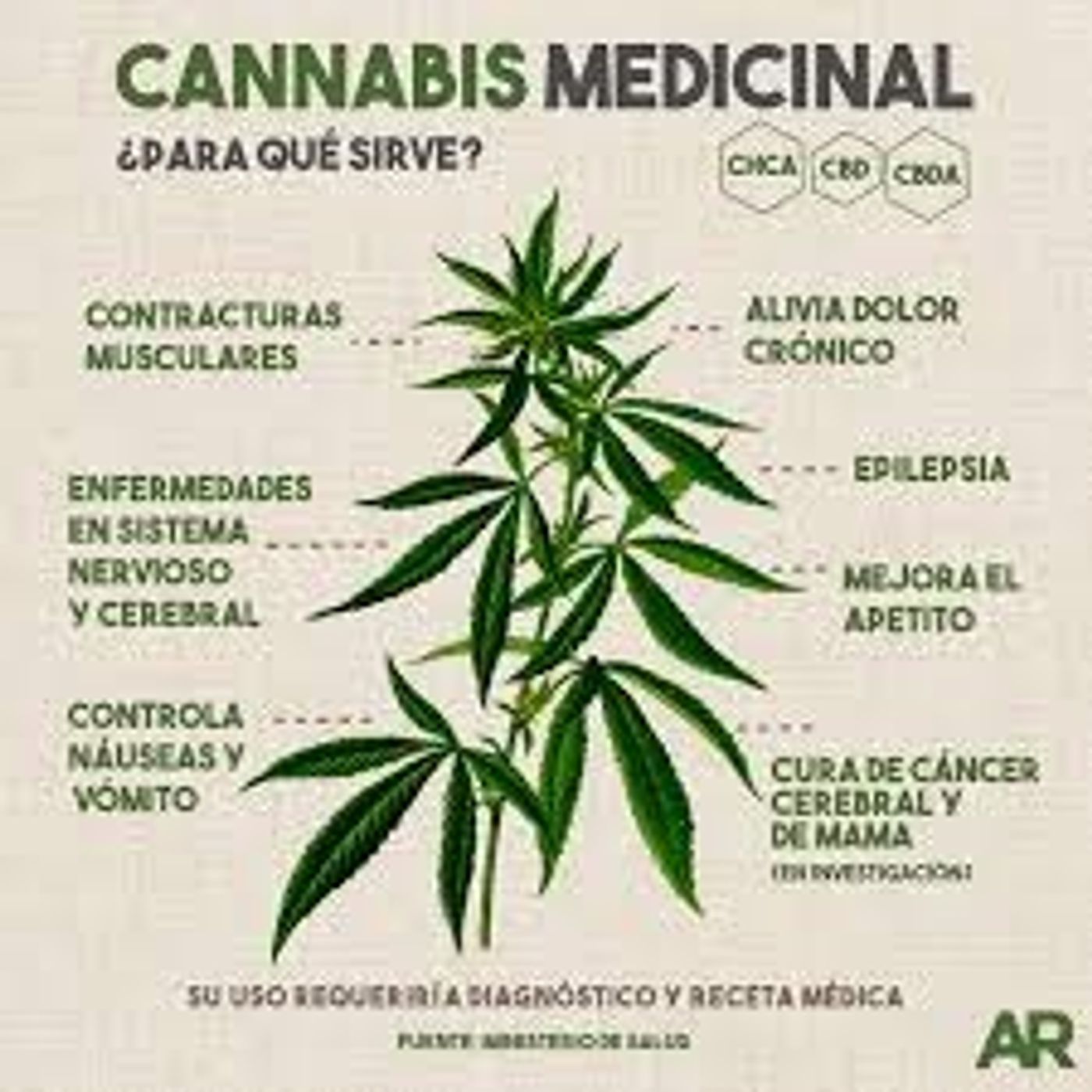 Portada de Nuestra Voz