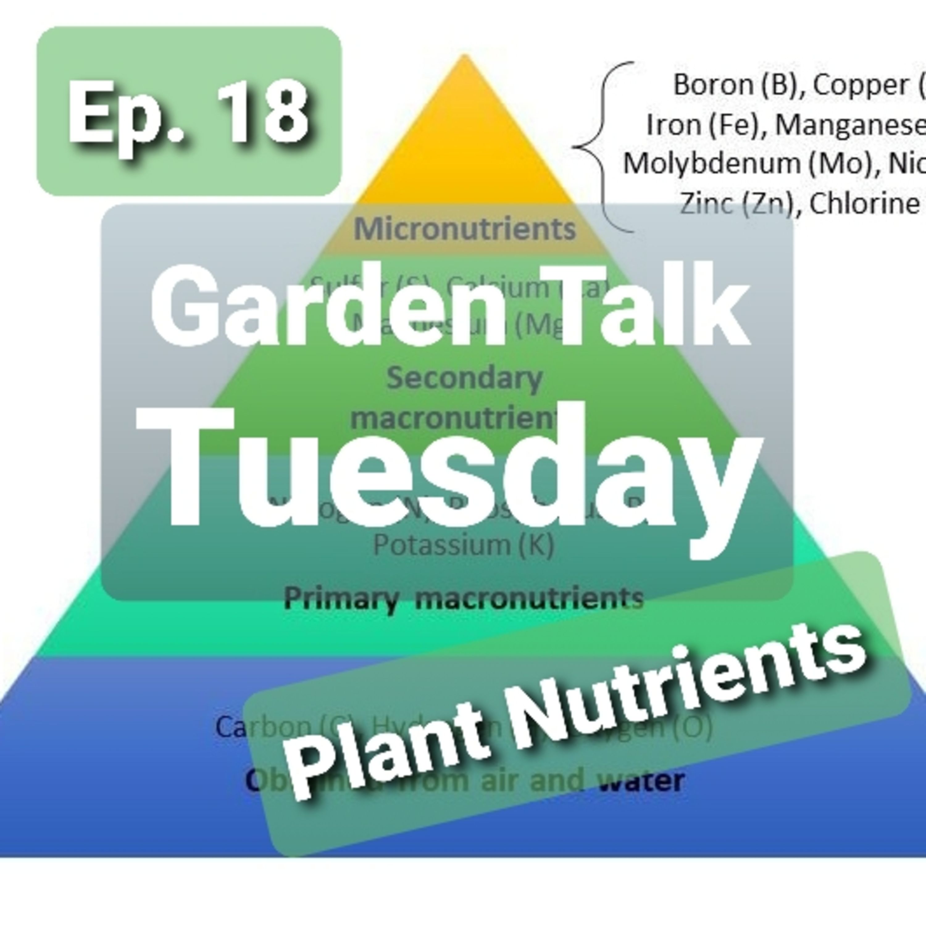 Ep. 18 - Garden Talk Tuesday: Plant Nutrients and Why You Need to Know Them