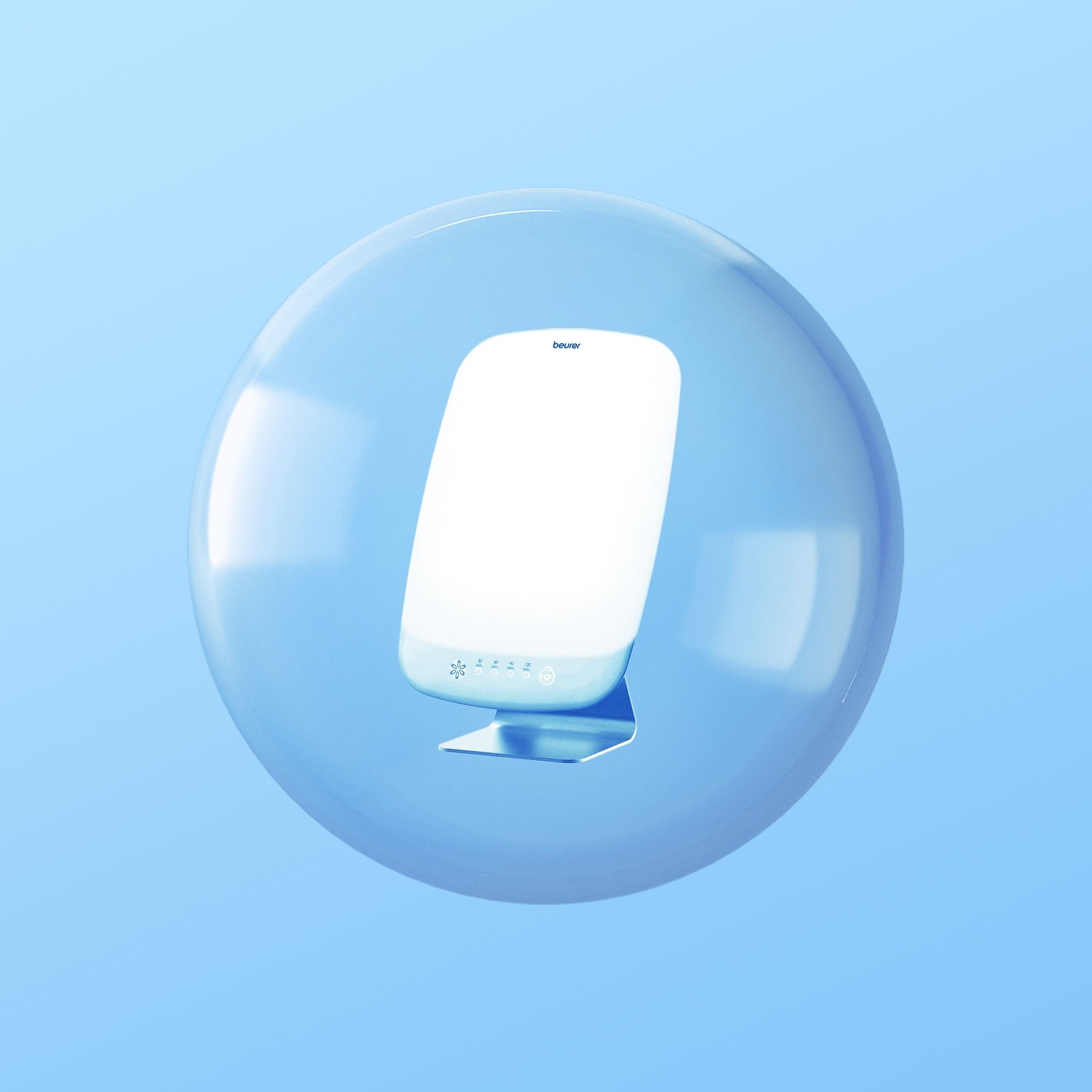 Do SAD Lamps Actually Work? Do SAD Lamps Actually Work?