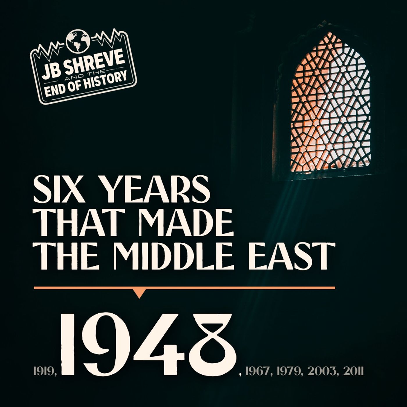 1948 – Six Years That Made the Middle East