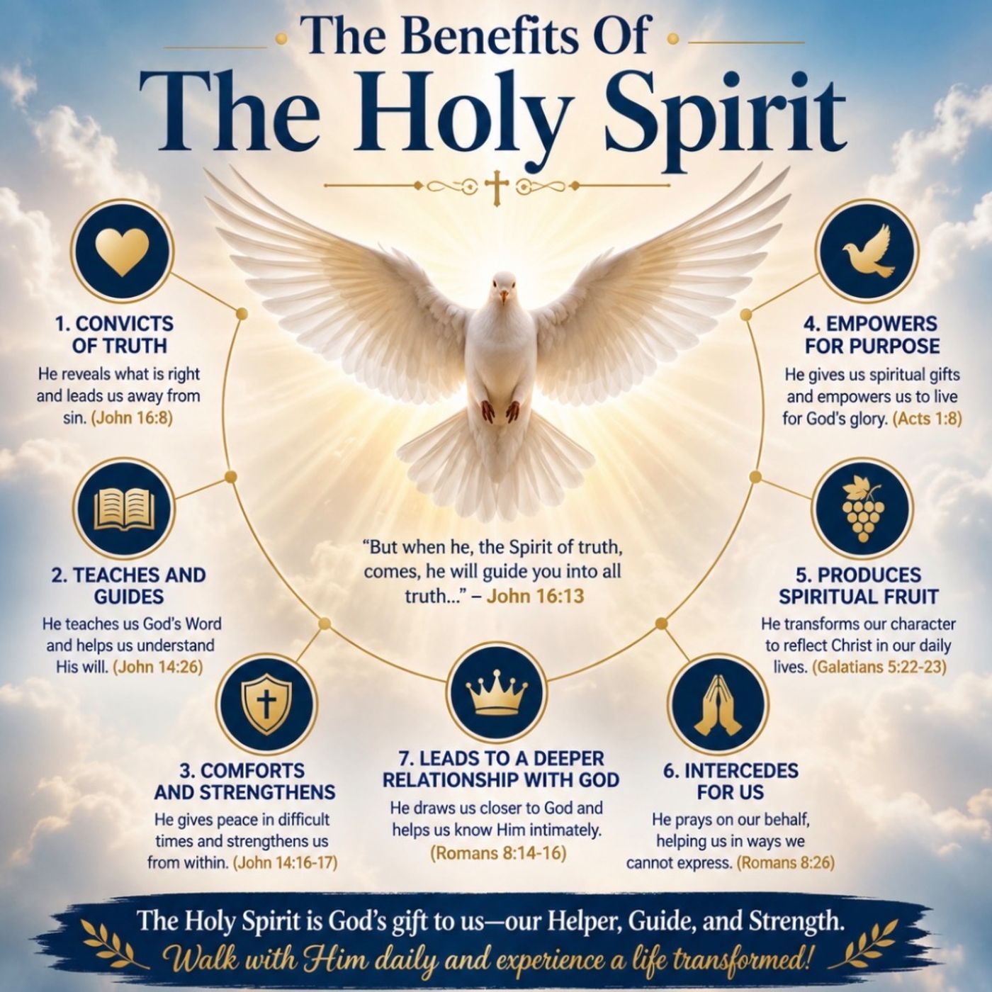 The Benefits Of The Holy Spirit