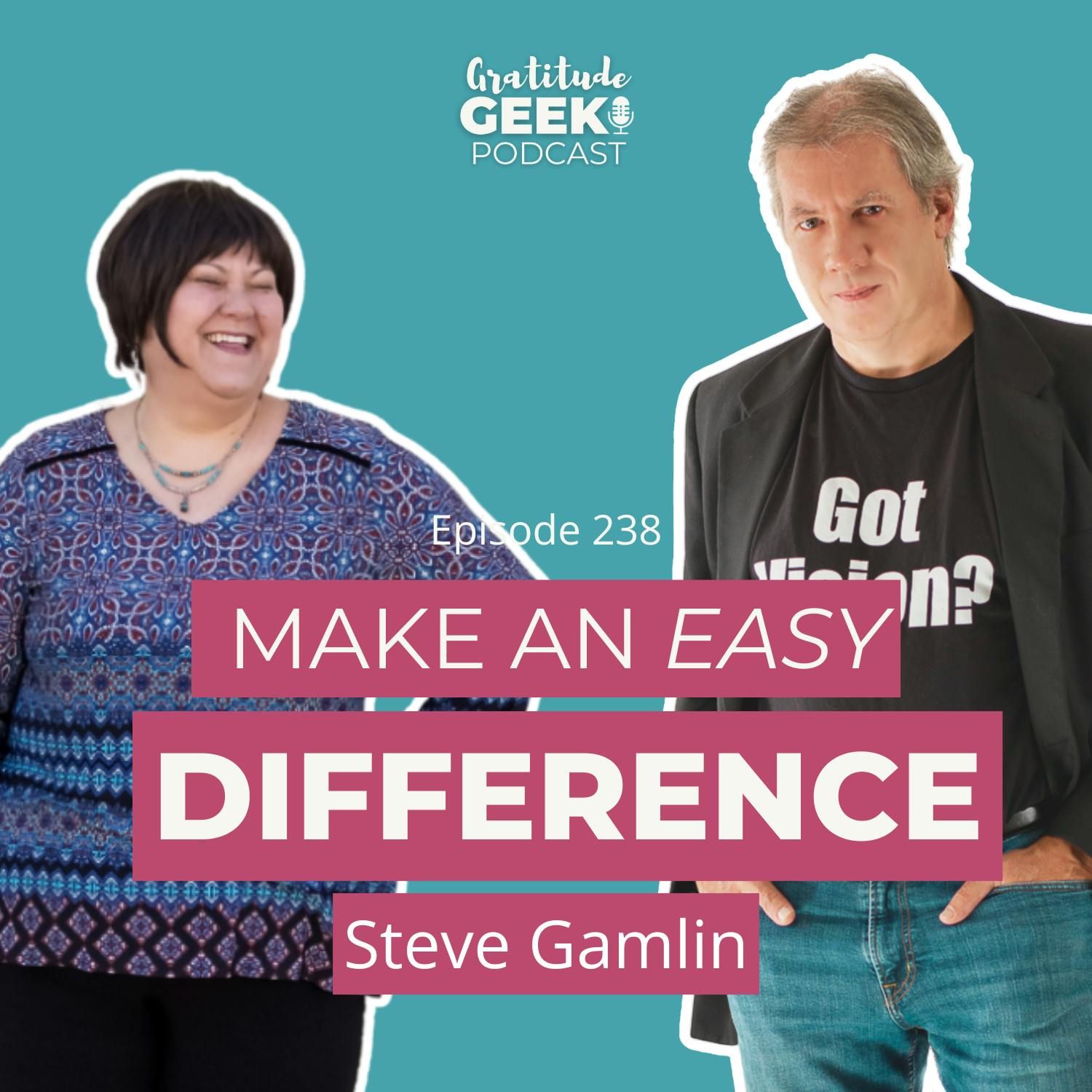 238: Steve Gamlin talks Achieving Your Personal Goals