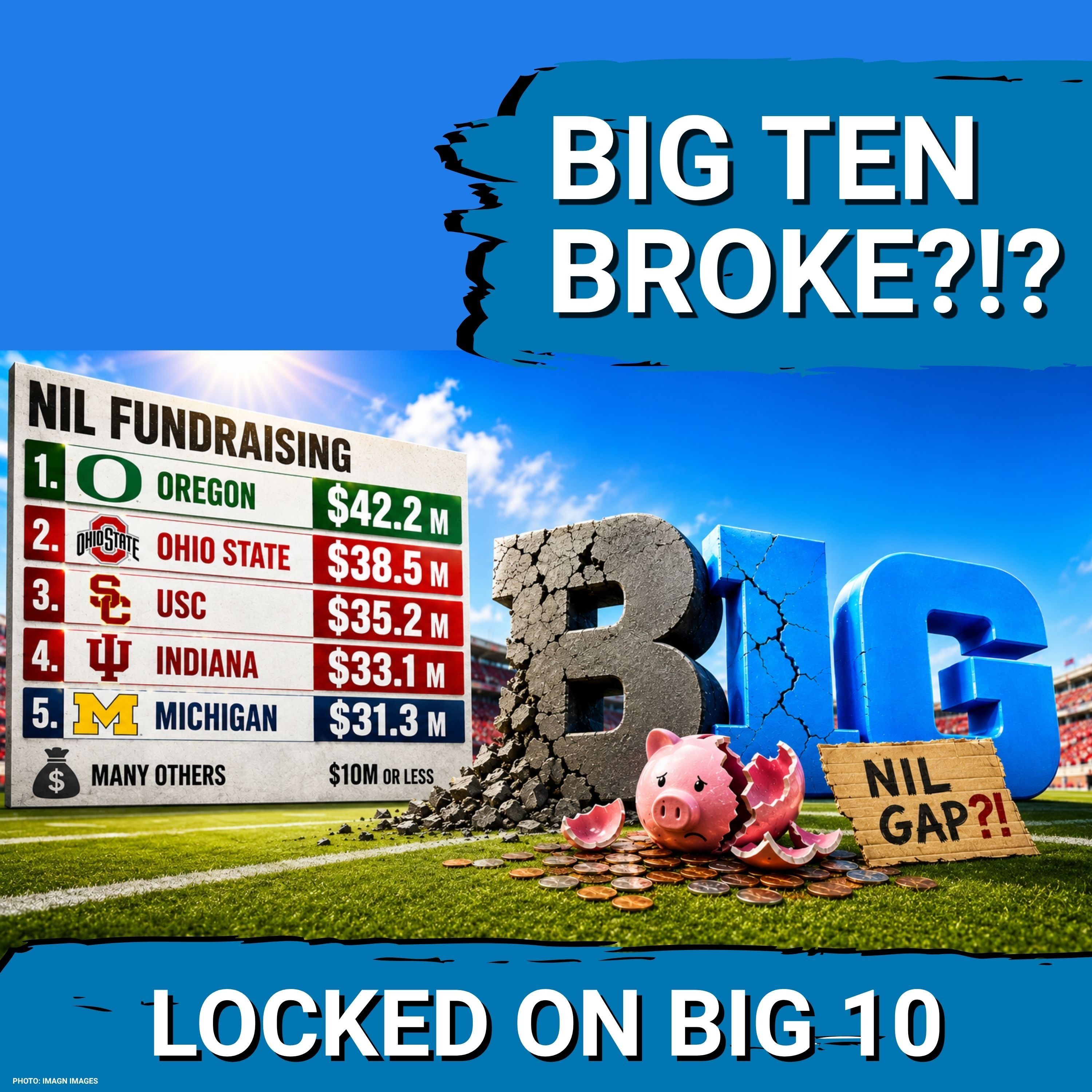 Big Ten Coach CHANGED SCHEME - Could NOT Afford Players! episode artwork