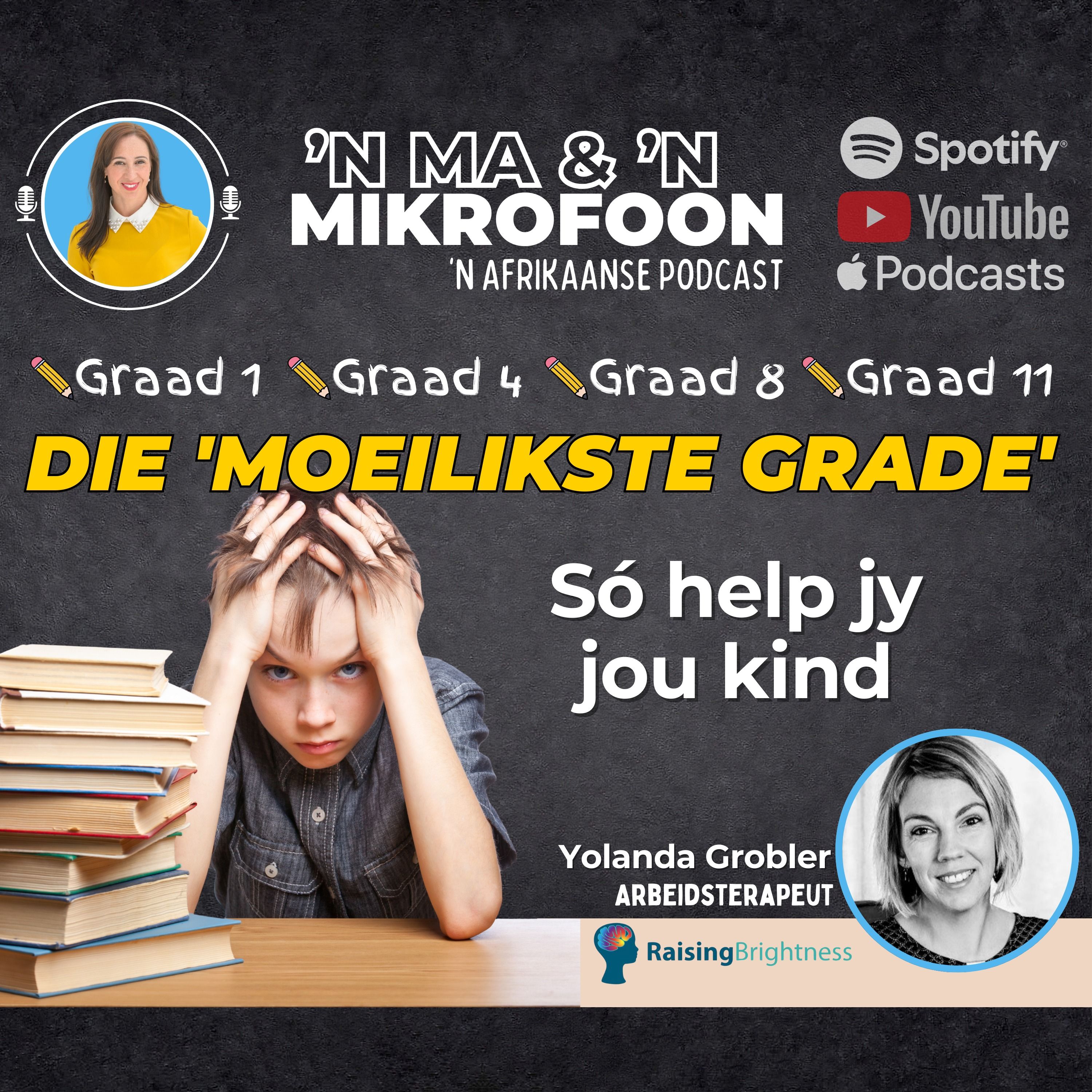 Die Moelikste Grade –Ondersteun Jou Kind deur Oorgangsfases op Skool/ The Toughest Grades – Supporting Your Child Through School Transitions