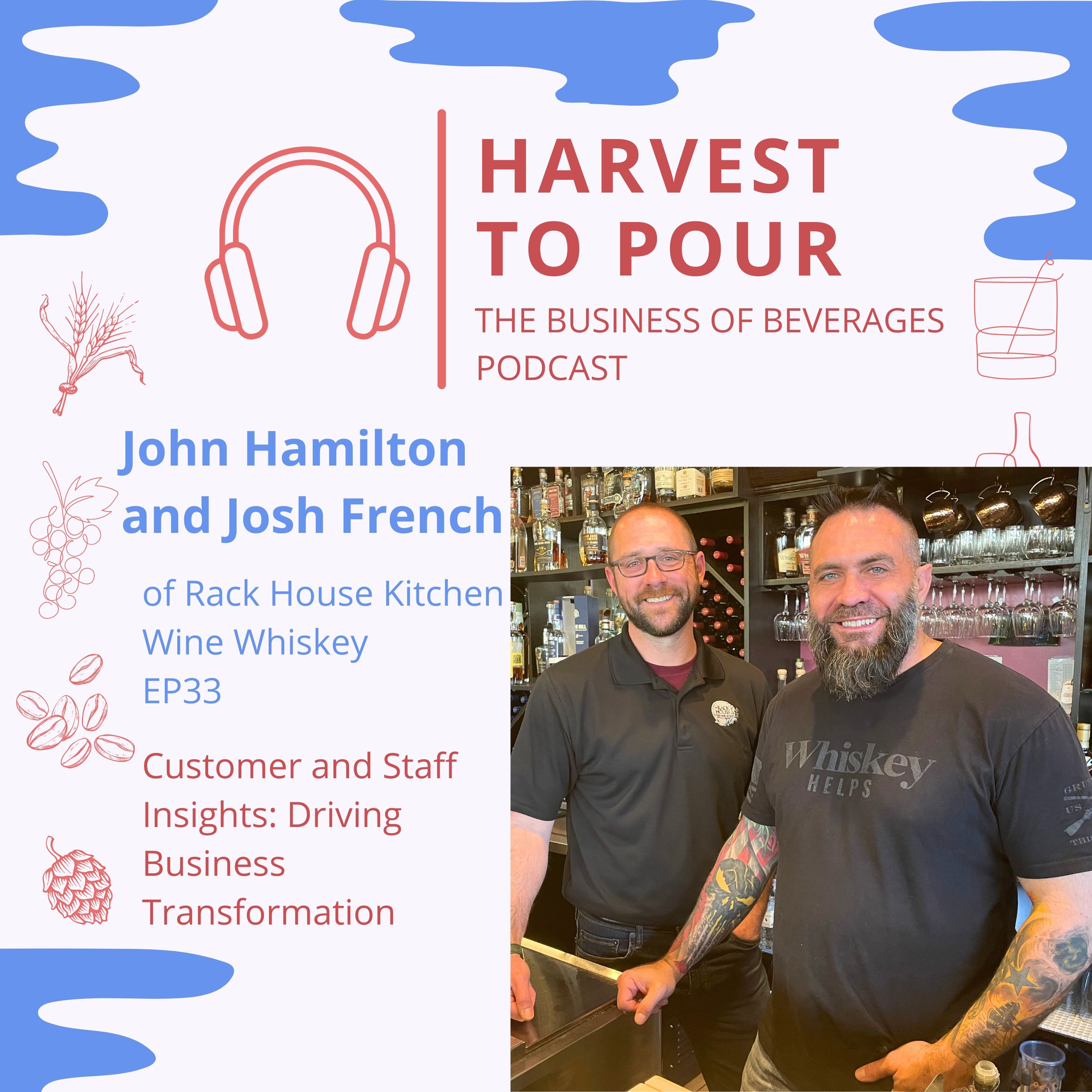 Harvest to Pour: Business of Beverages