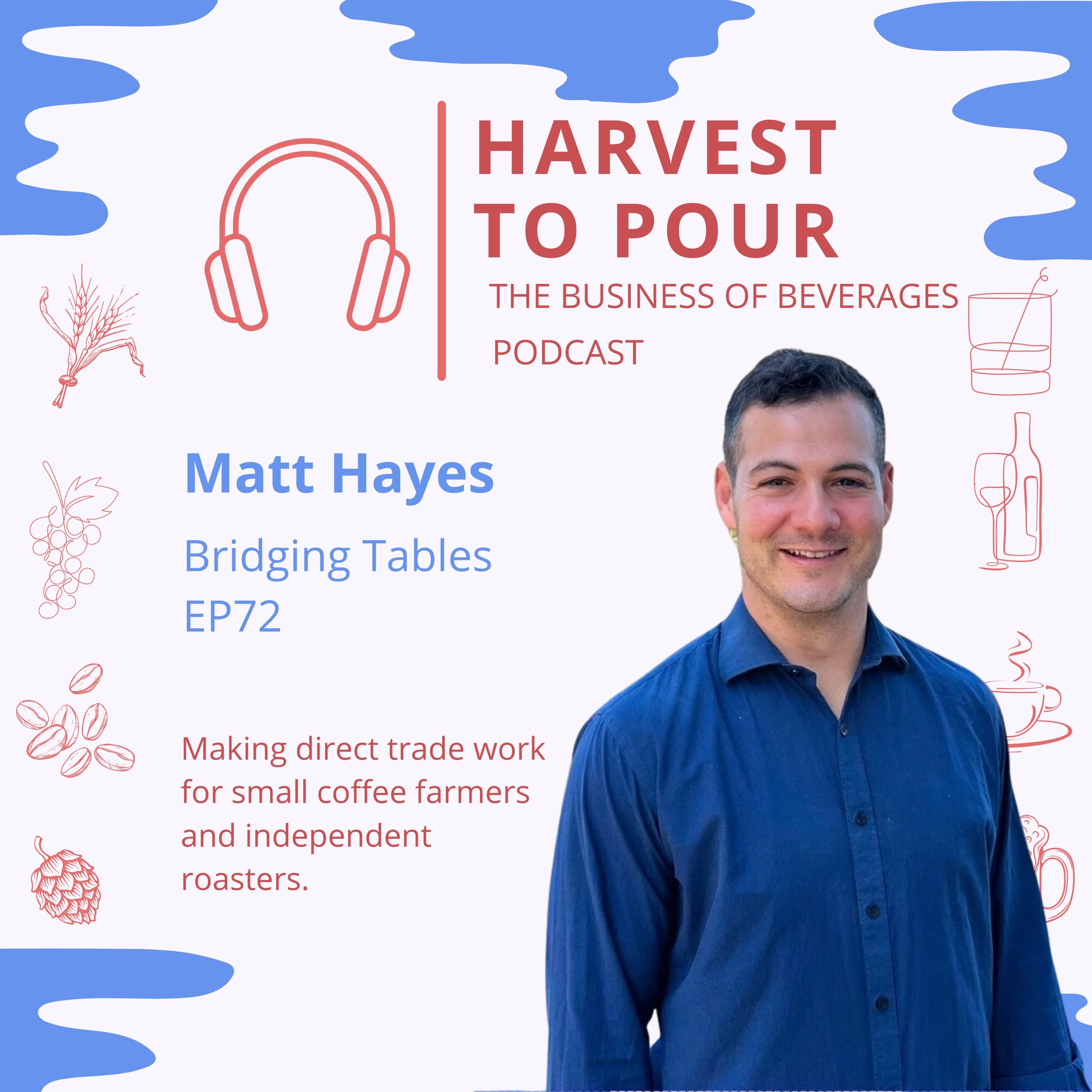 Harvest to Pour: Business of Beverages