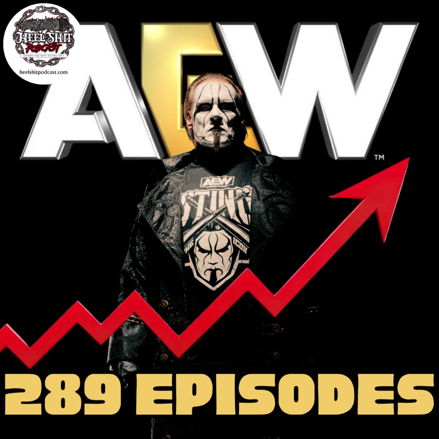 Snug x Heel Sh!t Podcast: AEW Milestones & WWE HOF Drama Incoming