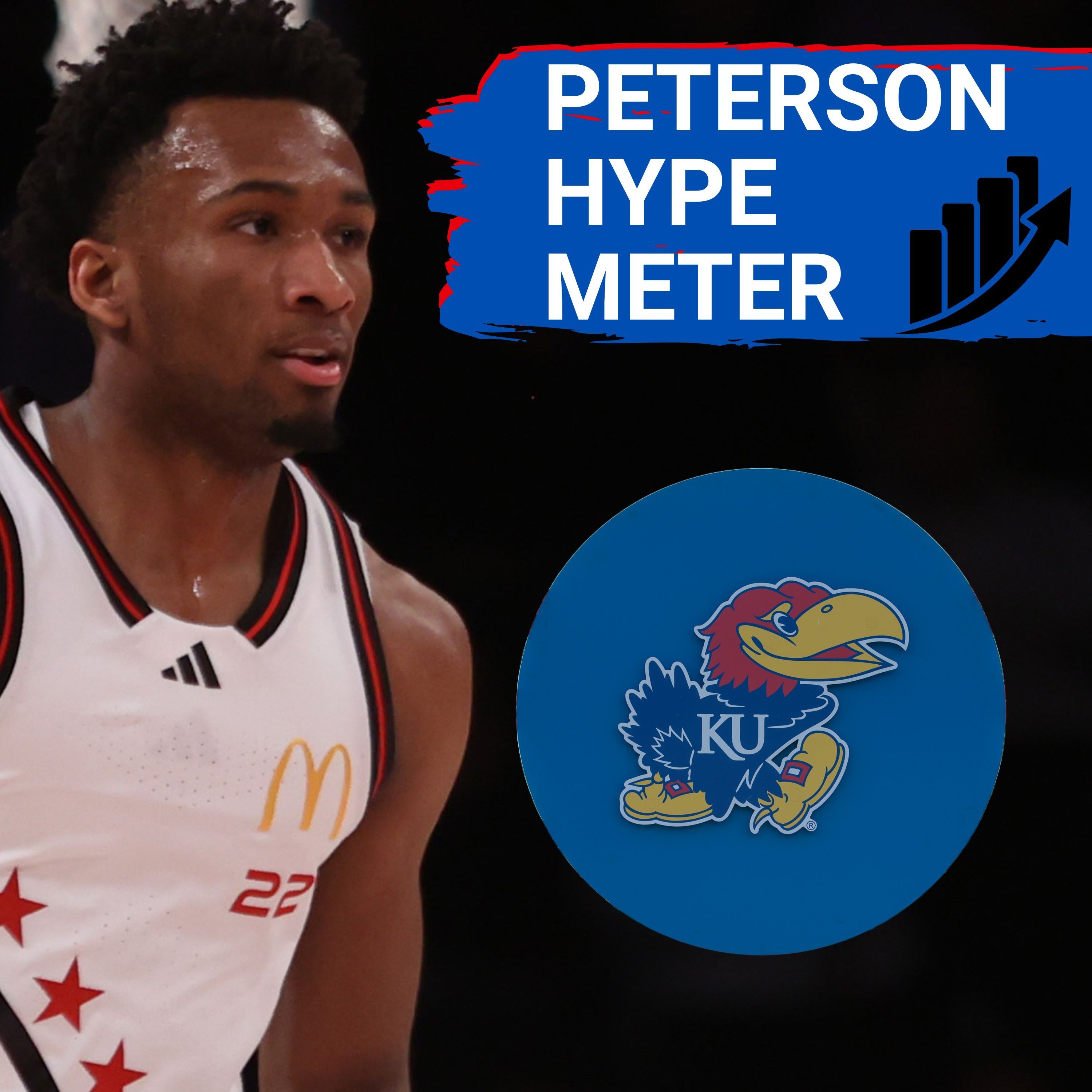 DARRYN PETERSON HYPE METER OFF THE CHARTS | Is the Freshman Better Than Advertised for Kansas?