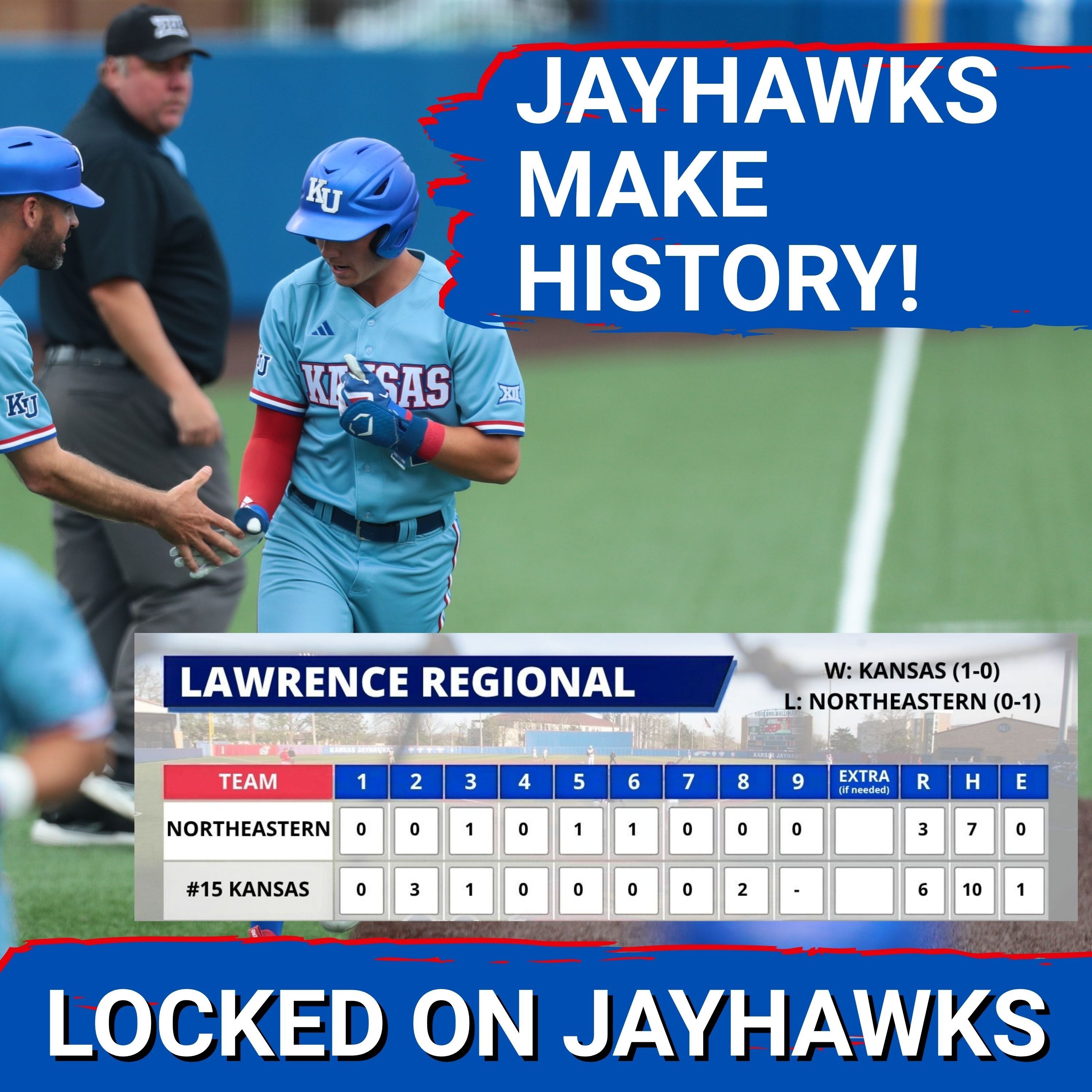 RECORDS FALL: Kansas Jayhawks BEAT Northeastern | Tyson LeBlanc Sets Homer Mark, Dom Voegele STRIKES