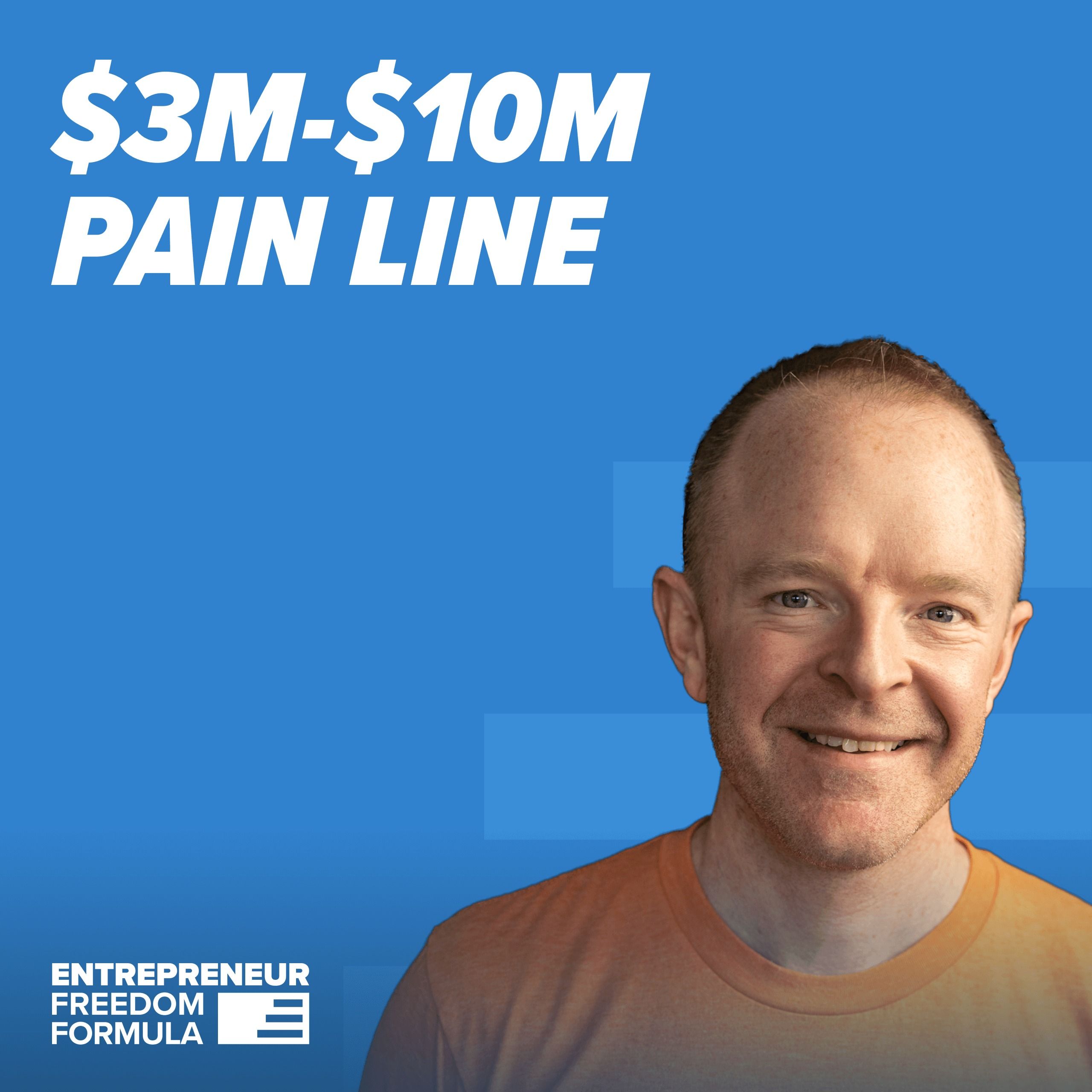 $3M-$10M Pain Line: The Steps I took to Achieve $10M/Yr in Revenue