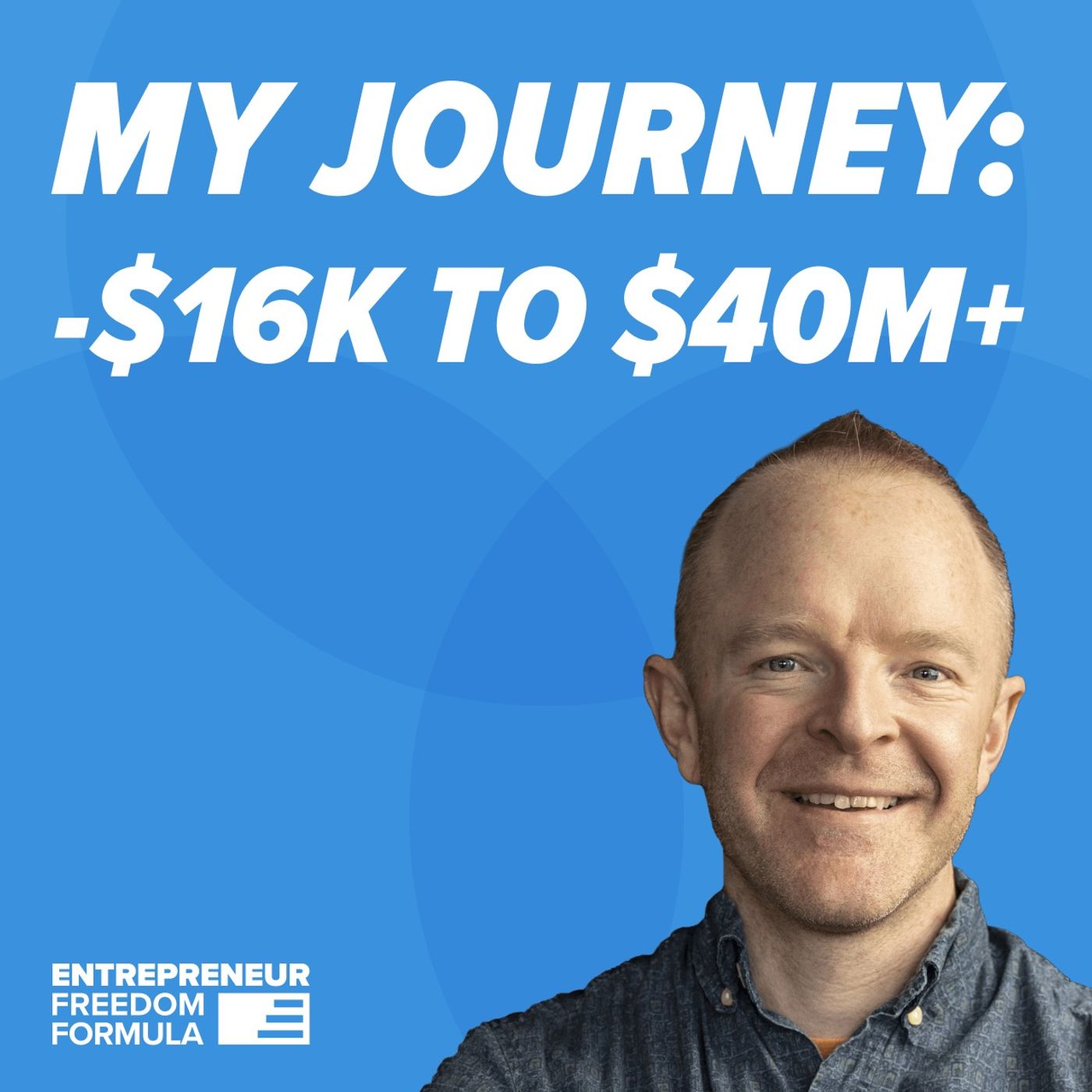 17 Entrepreneurial Mindset Shifts: How I Went From $16K in Debt to Over 8 Figures
