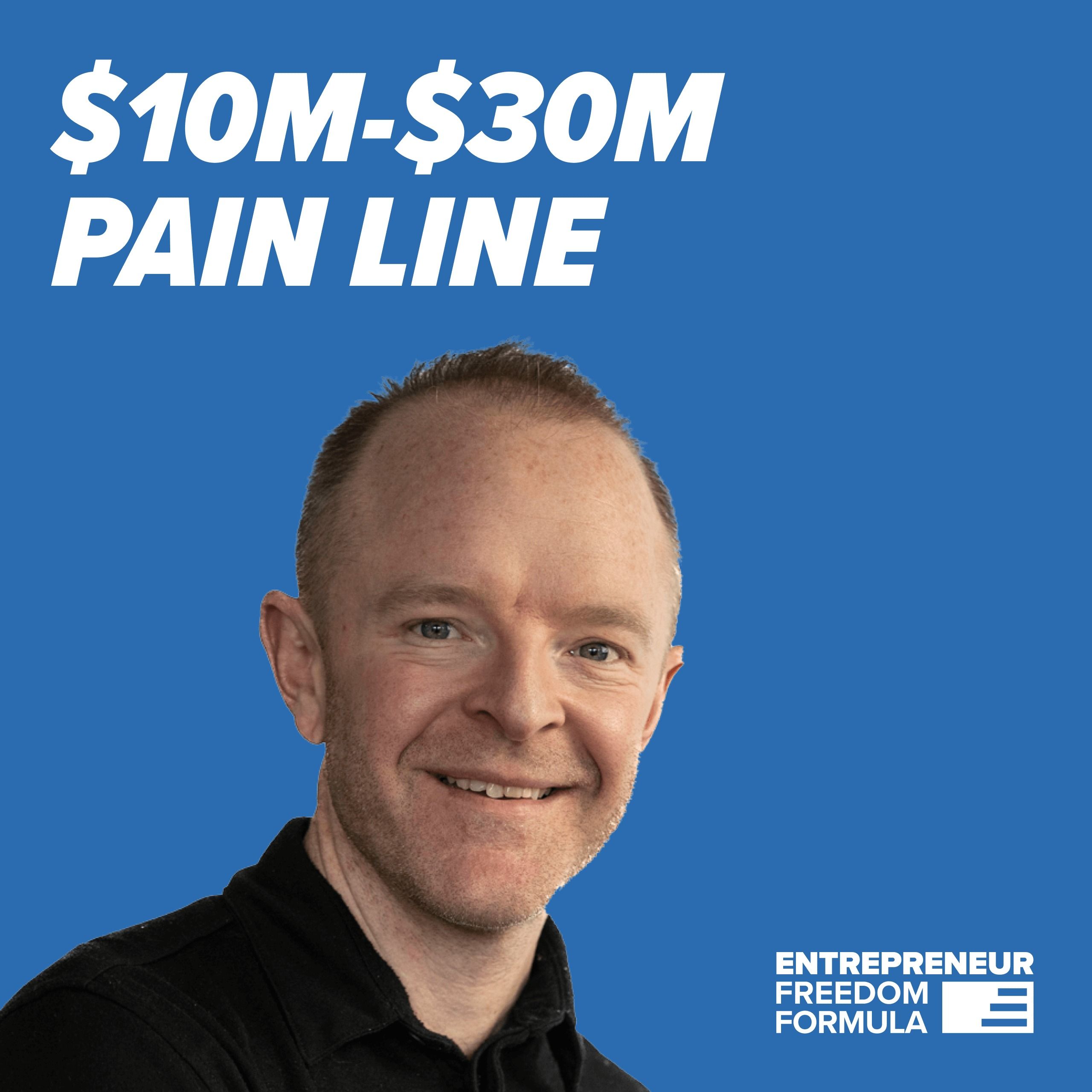 $10M - $30M Pain Line | The Biggest Mistake when Scaling Your Business Past $10M