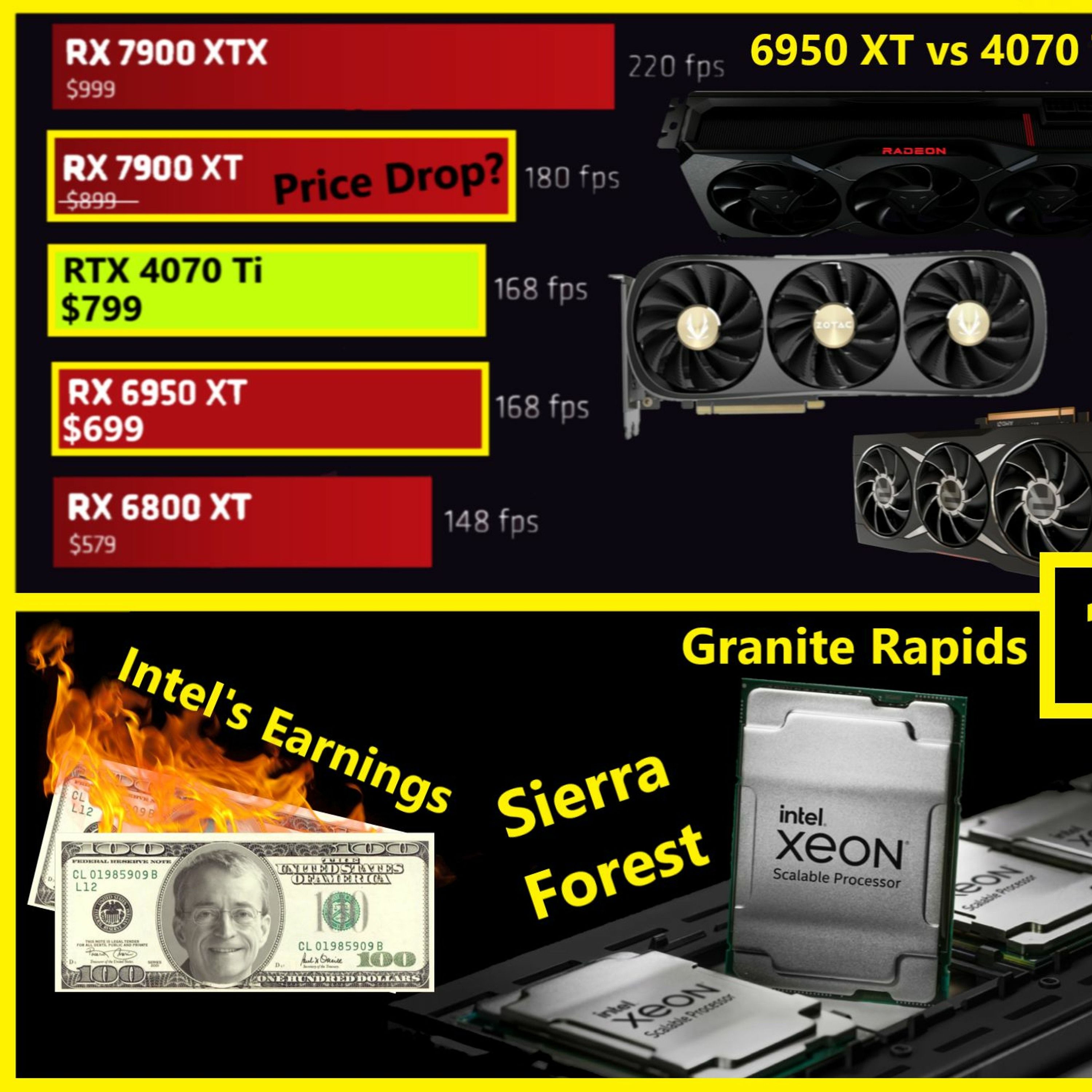190. $699 RX 6950 XT vs RTX 4070 Ti, Titan Ada 48GB, Intel Sierra Forest, Apple M2