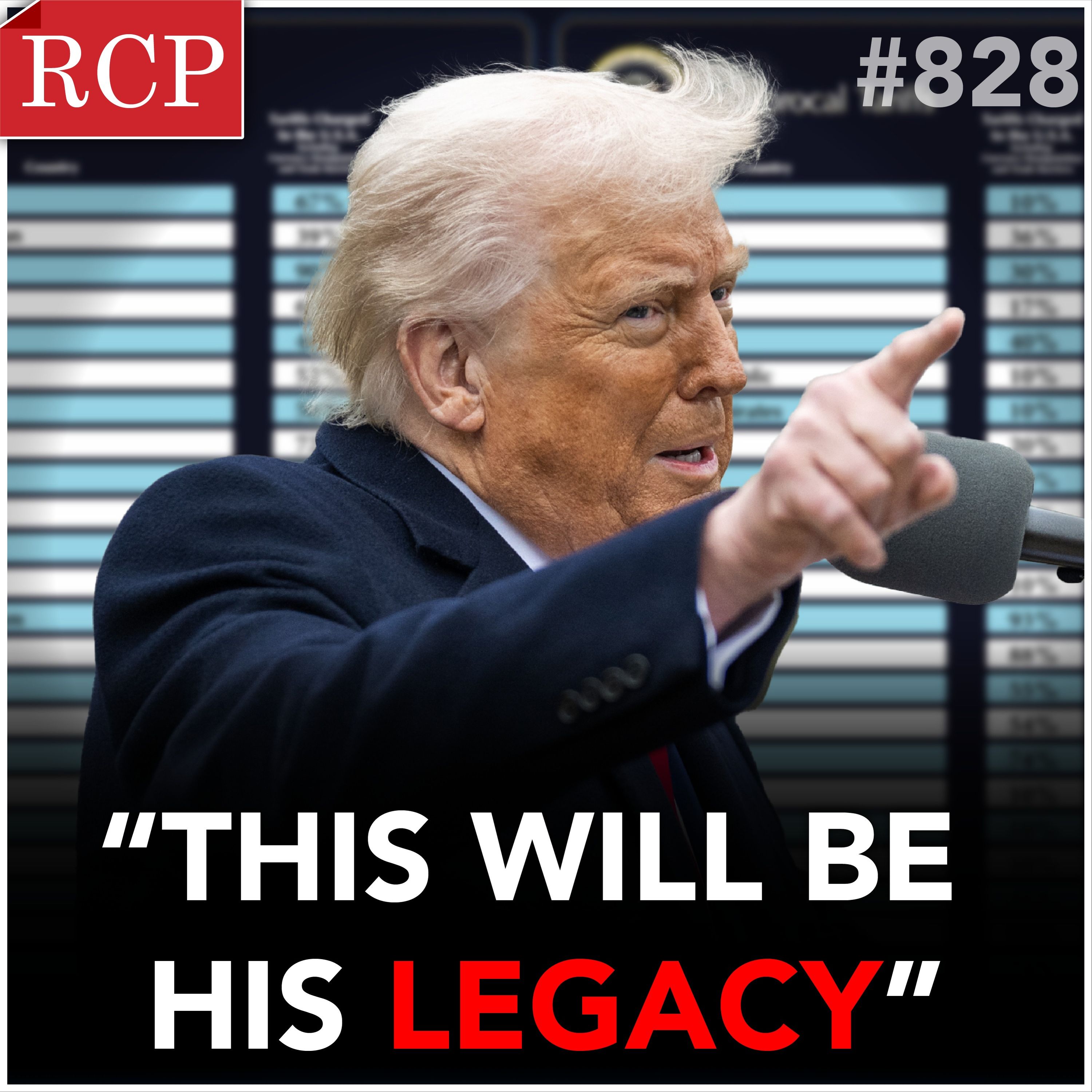 RealClearPolitics Podcast