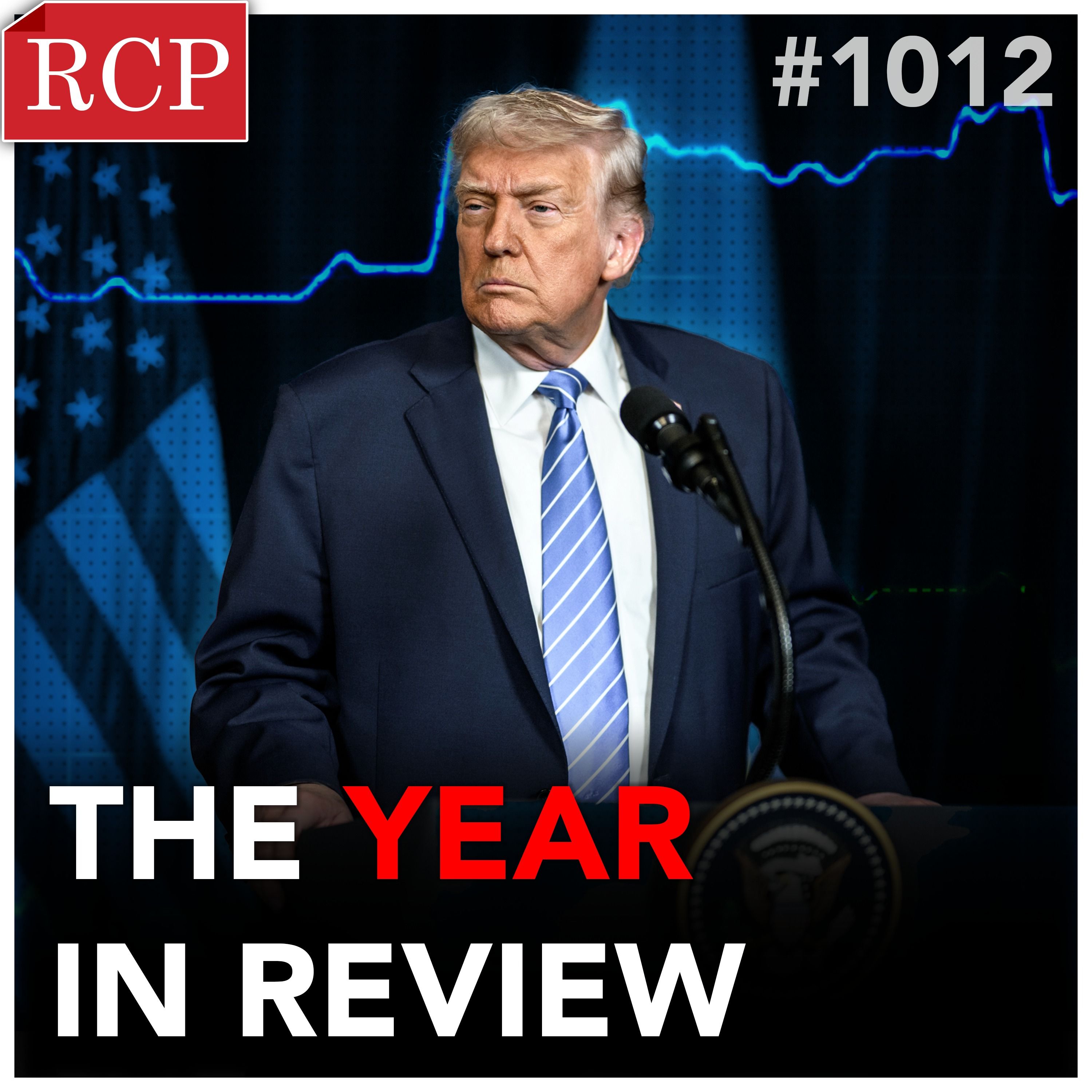 2025 Year End Wrap Up