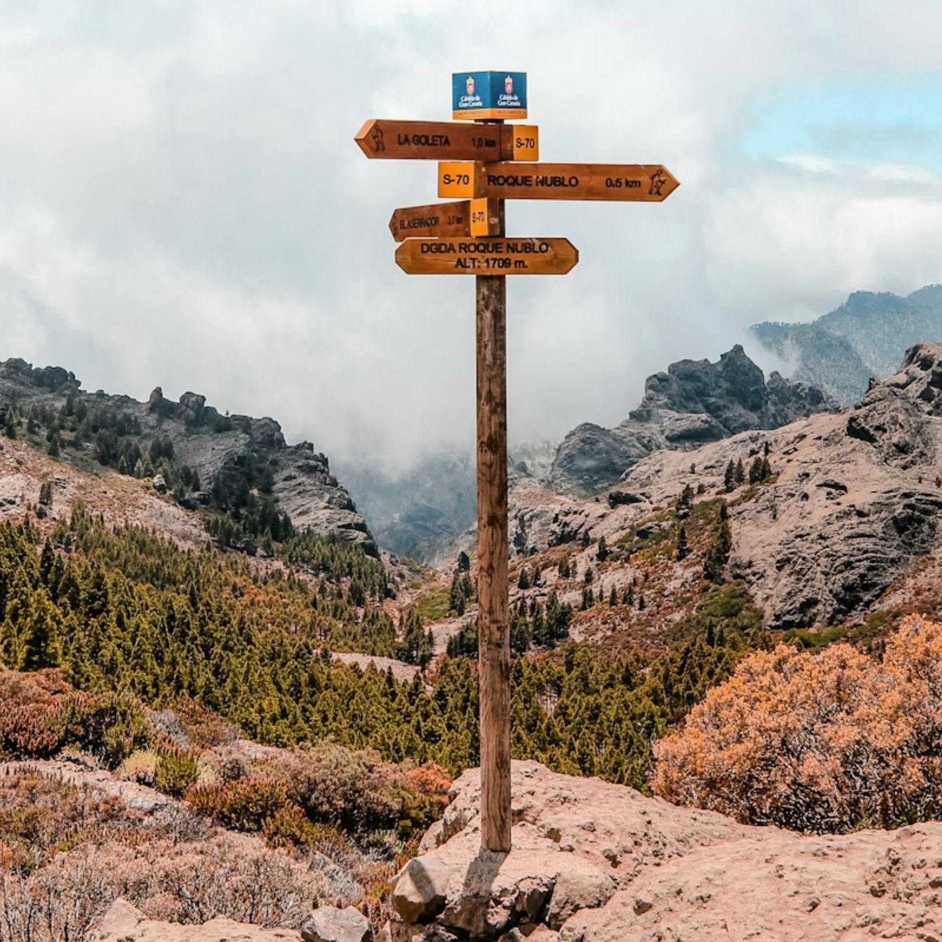 60 Seconds for Story Prompt Friday: What’s a Journey Without a Destination?