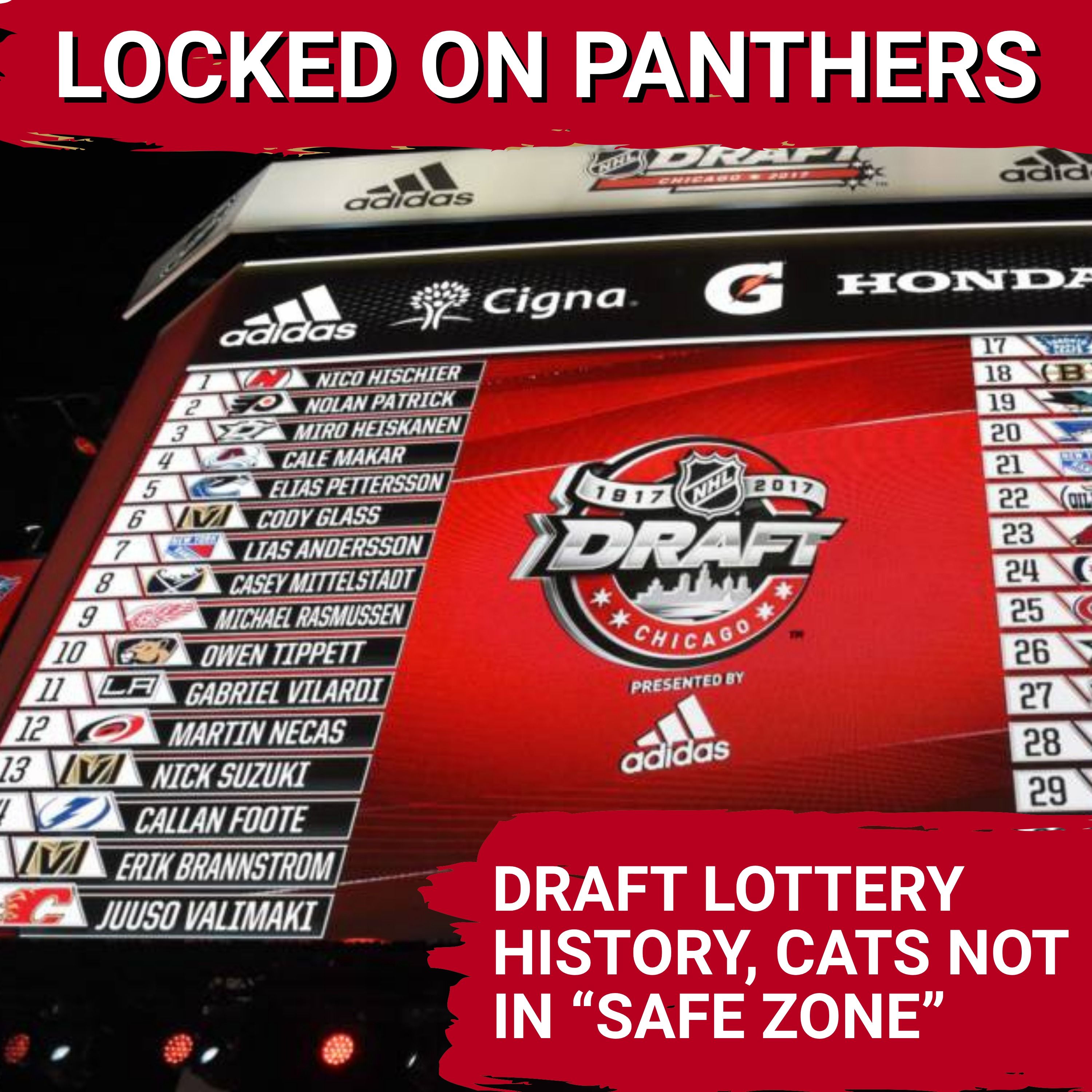 Locked On Panthers - Daily Podcast On The Florida Panthers