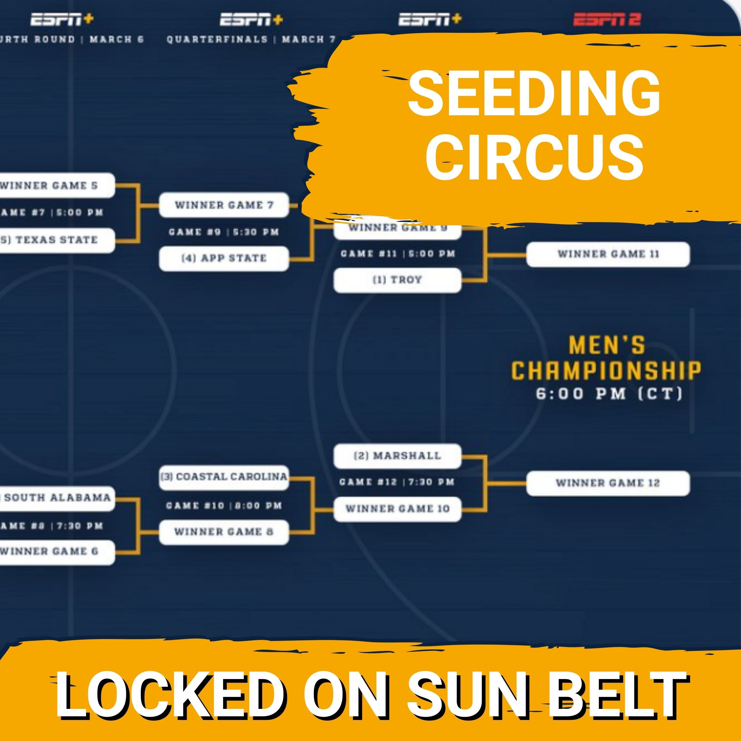 CONFUSION: Sun Belt Misses MASSIVE Opportunity With Botched Bracket Reveal—Is There Still HOPE?