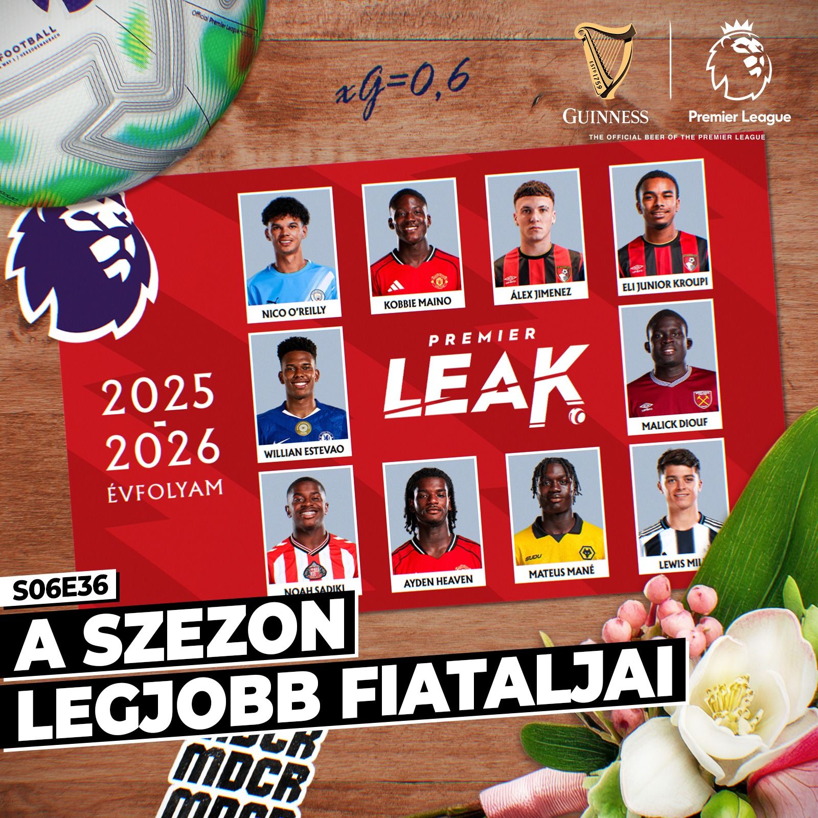A szezon legjobb fiataljai 25/26 l Premier Leak S06E36