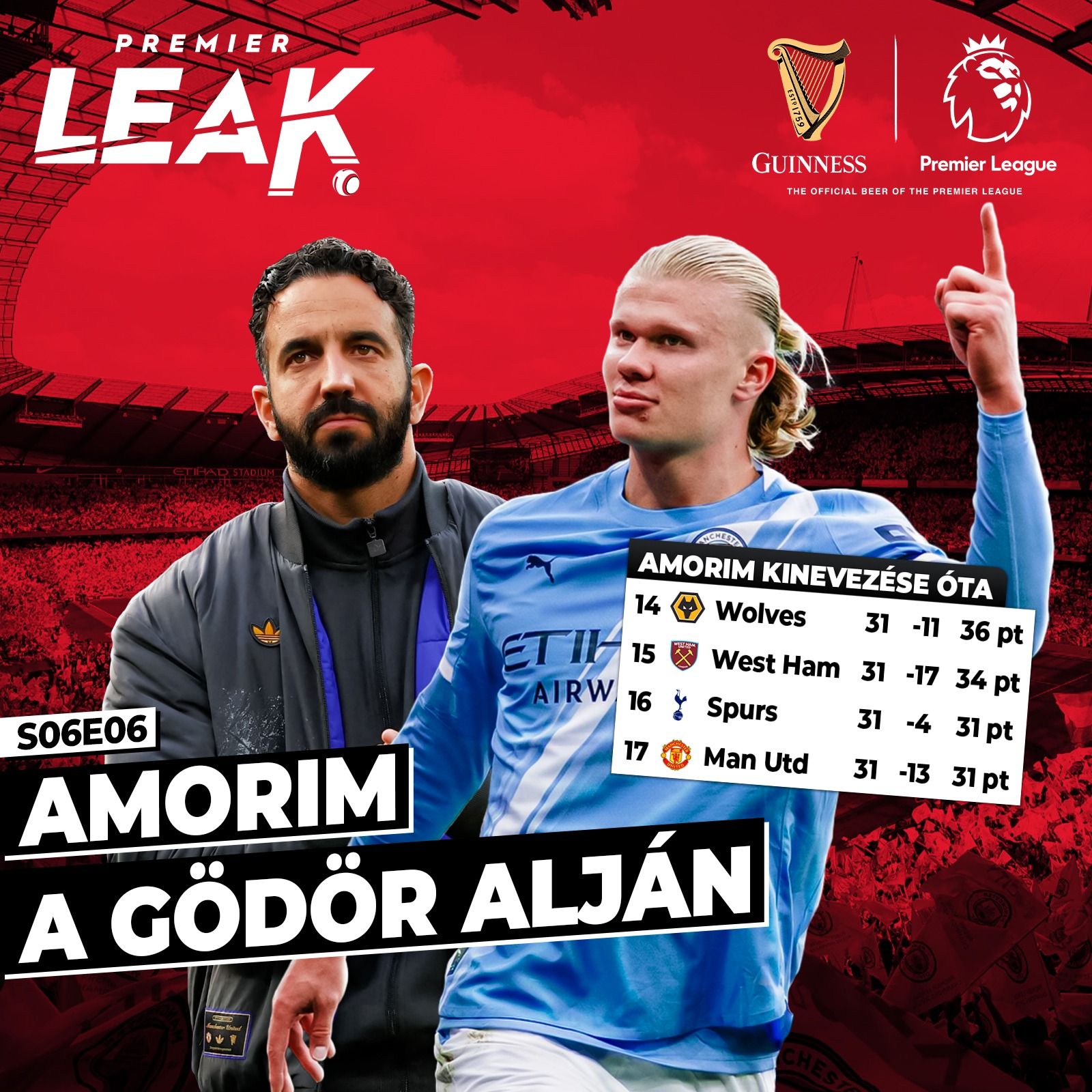 Amorim a gödör alján l Premier Leak S06E06