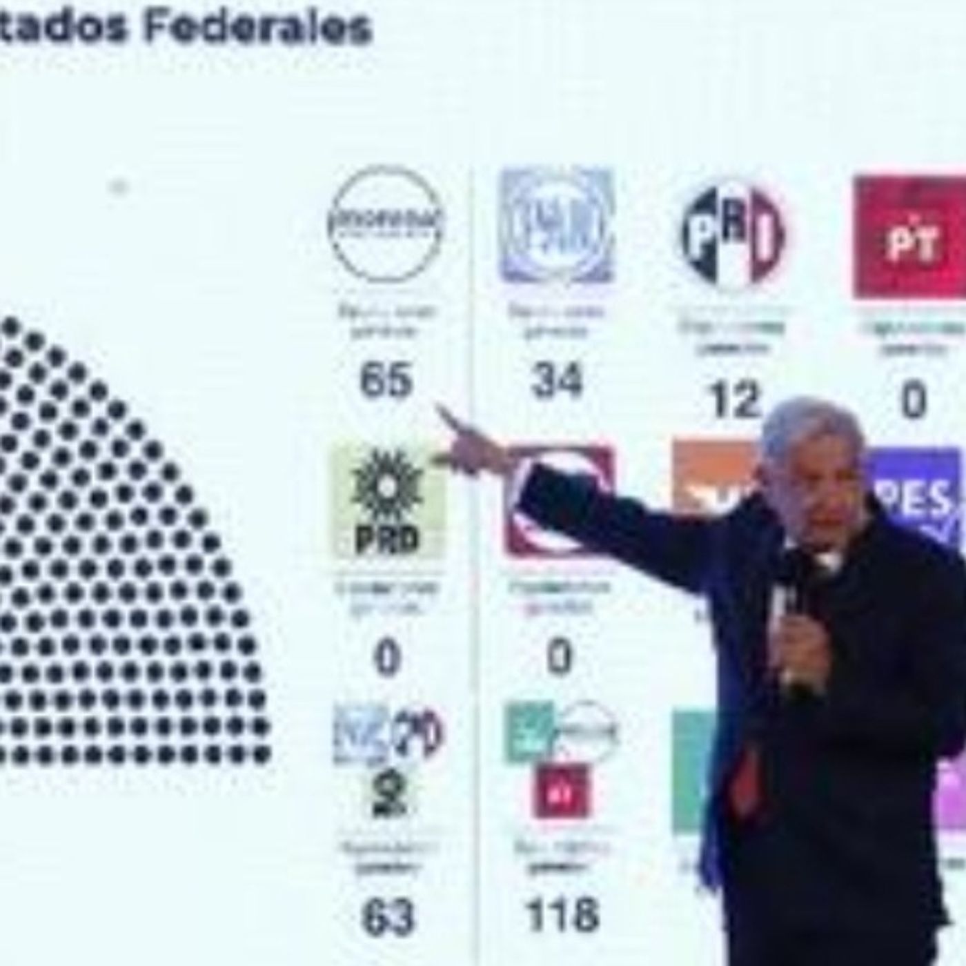 Que no sea la "desquitocracia" la que marque los últimos tres años de AMLO