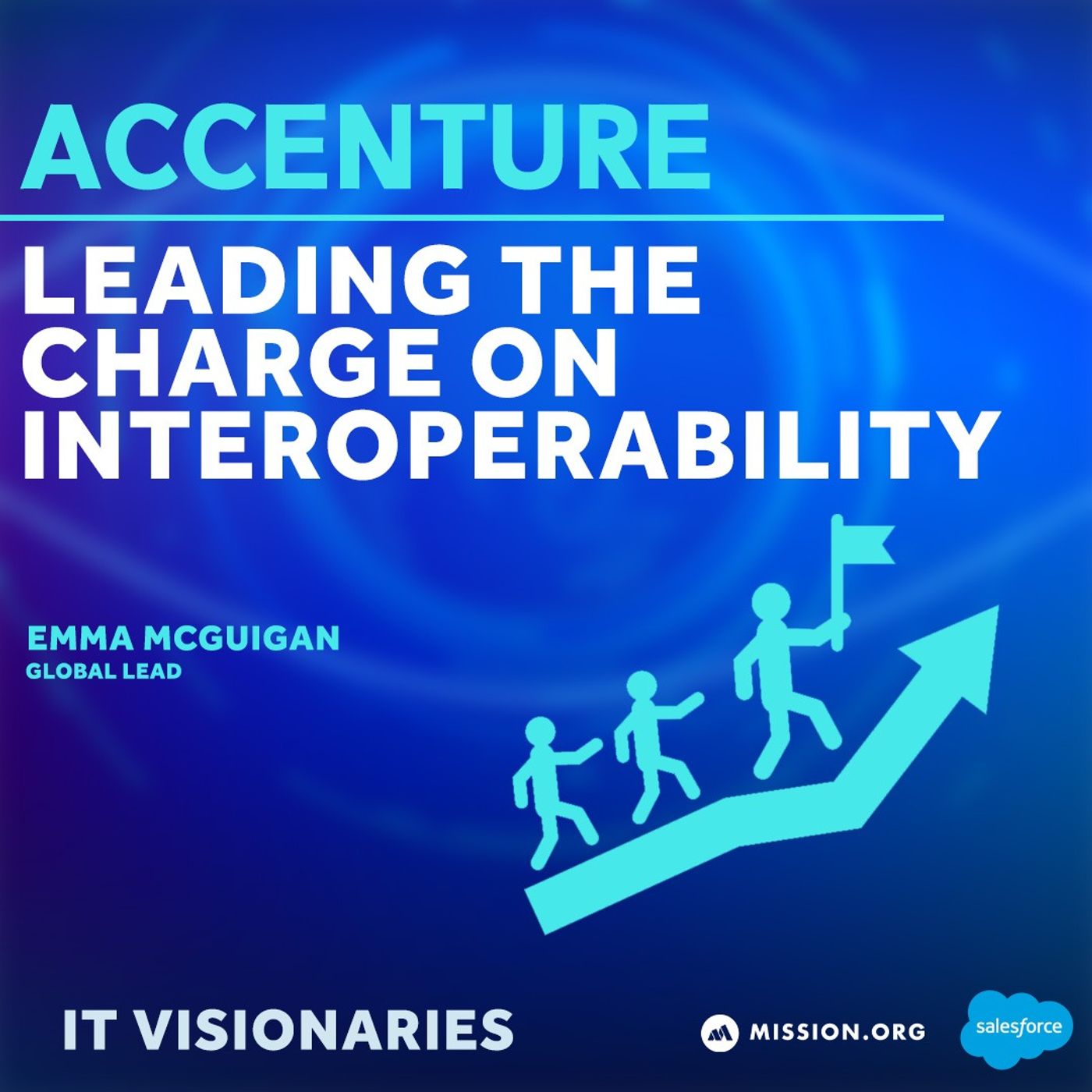 Boosting Business Growth Through Interoperability