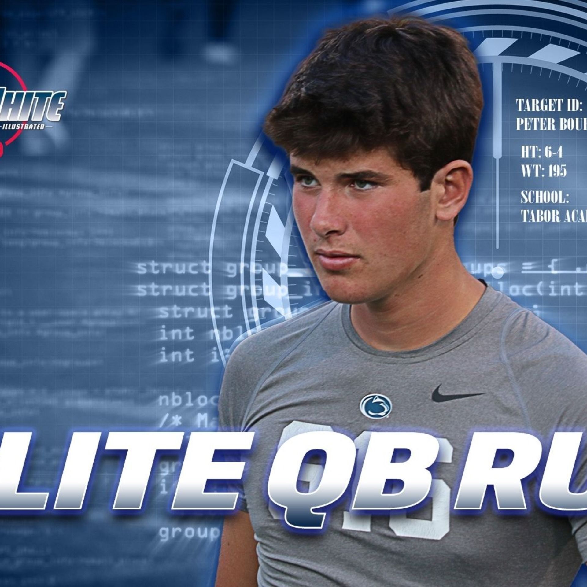 Penn State Recruits you NEED to watch this weekend | Elite prospect run incoming?