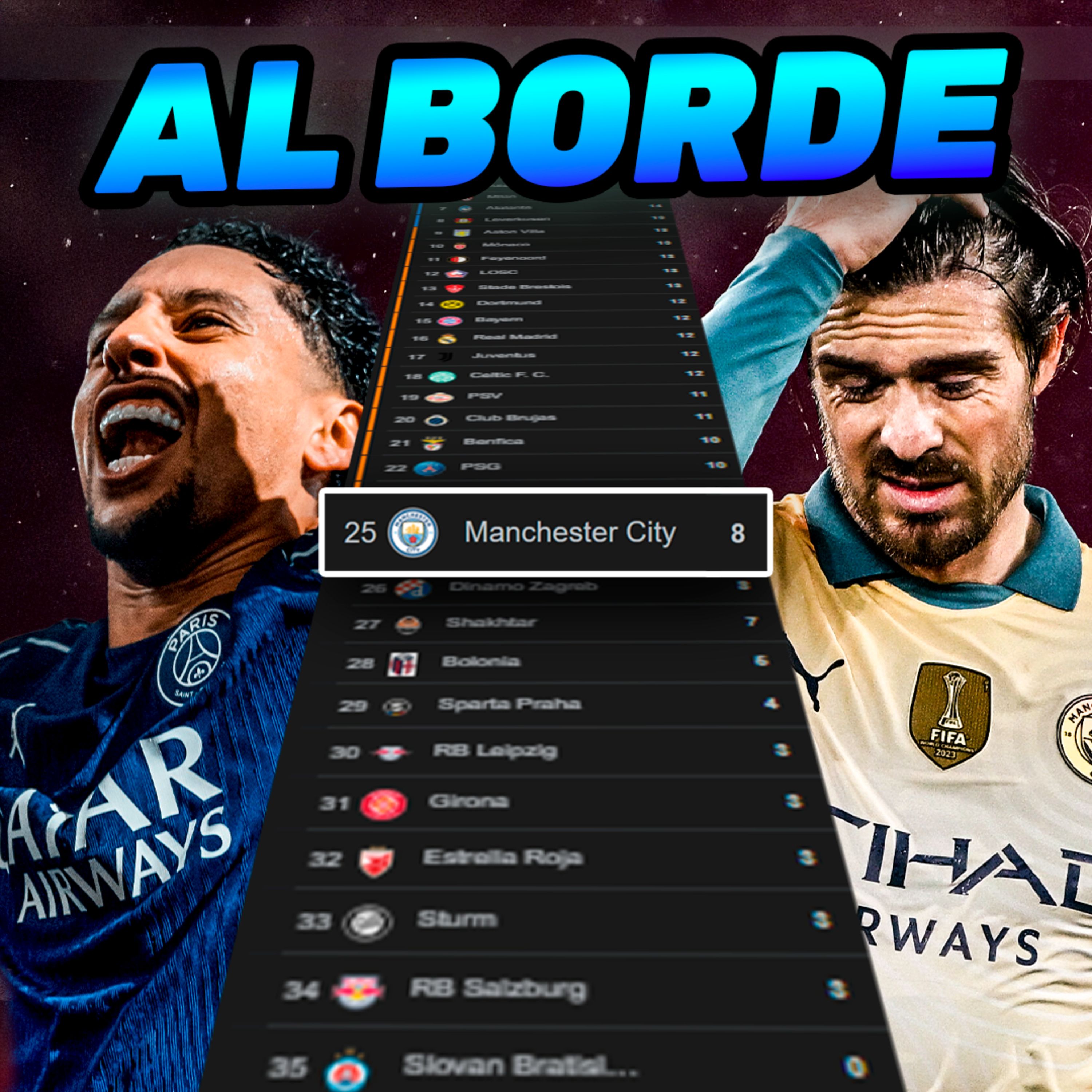 ¿La Nueva Champions Cumple? Equipos al BORDE Y SORPRESAS