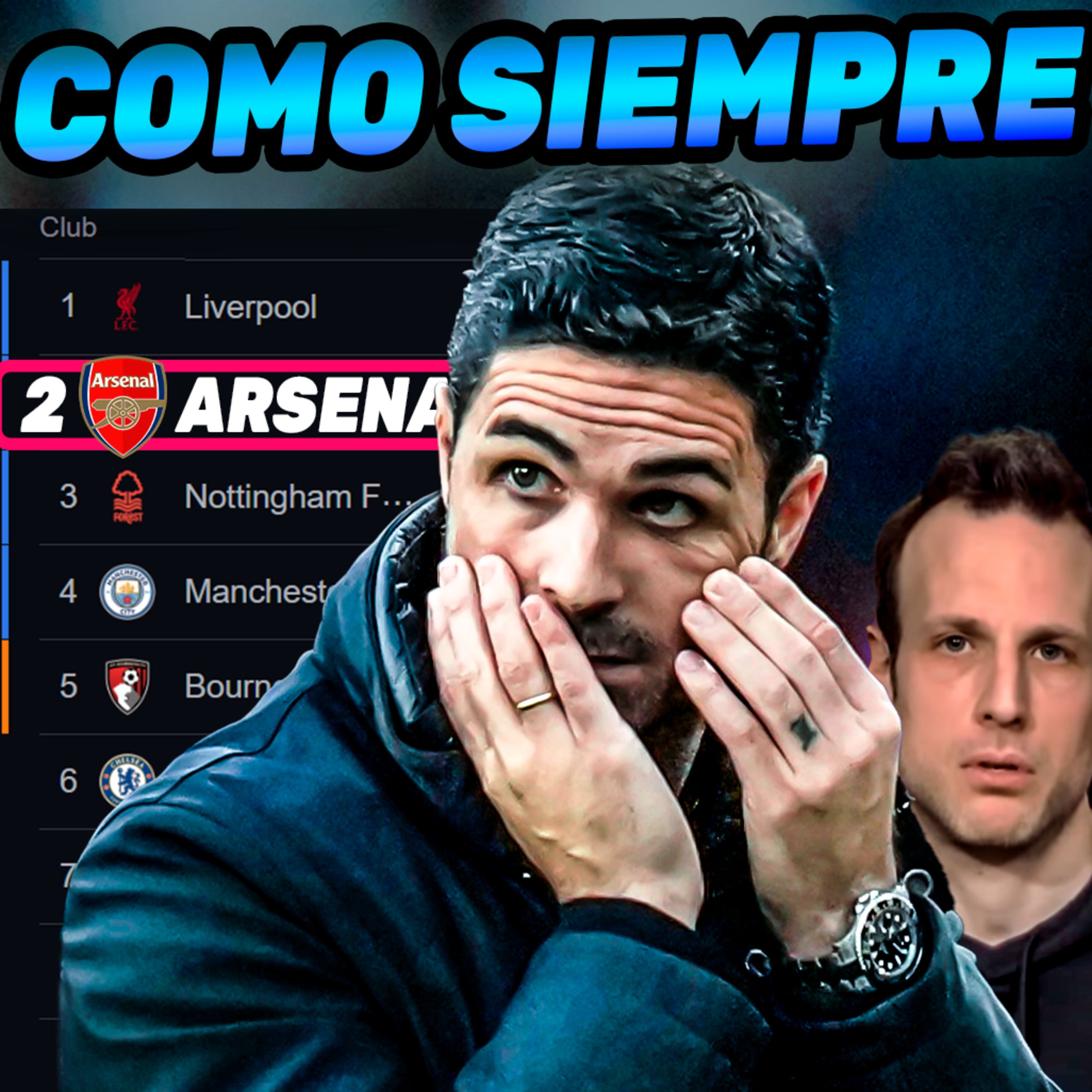 ¿El Arsenal Alcanzó su Techo? La Evolución y el Gran Gasto que No Basta para Ganar la Liga