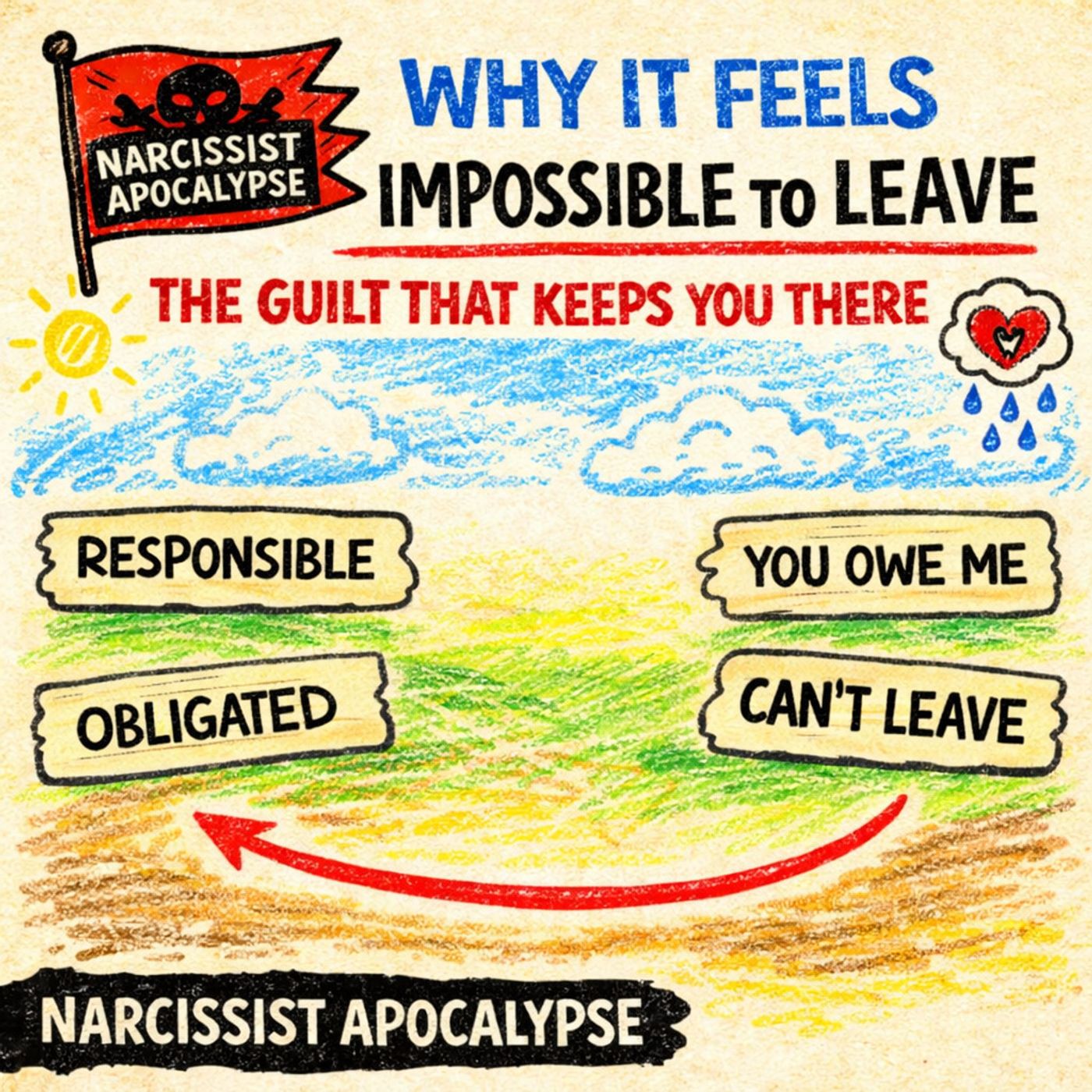 Why It Feels Impossible to Leave: The Guilt That Keeps You There