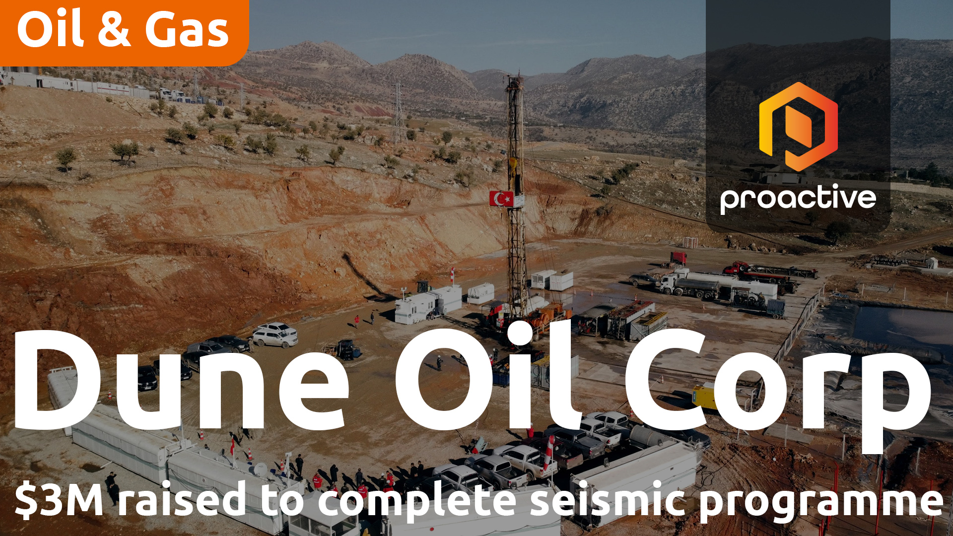 Dune Oil raises over $3M, completes OTCQB transition and advances M47 exploration program