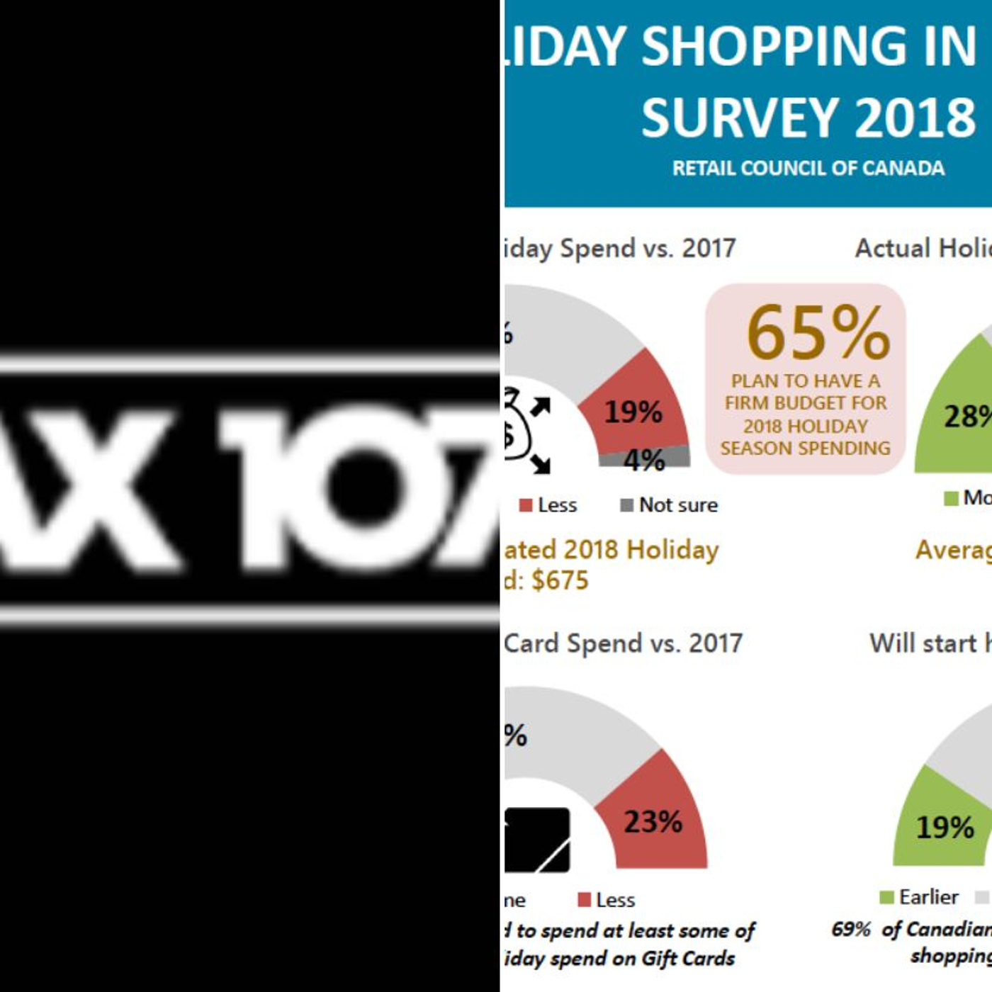 The Voice of Retail