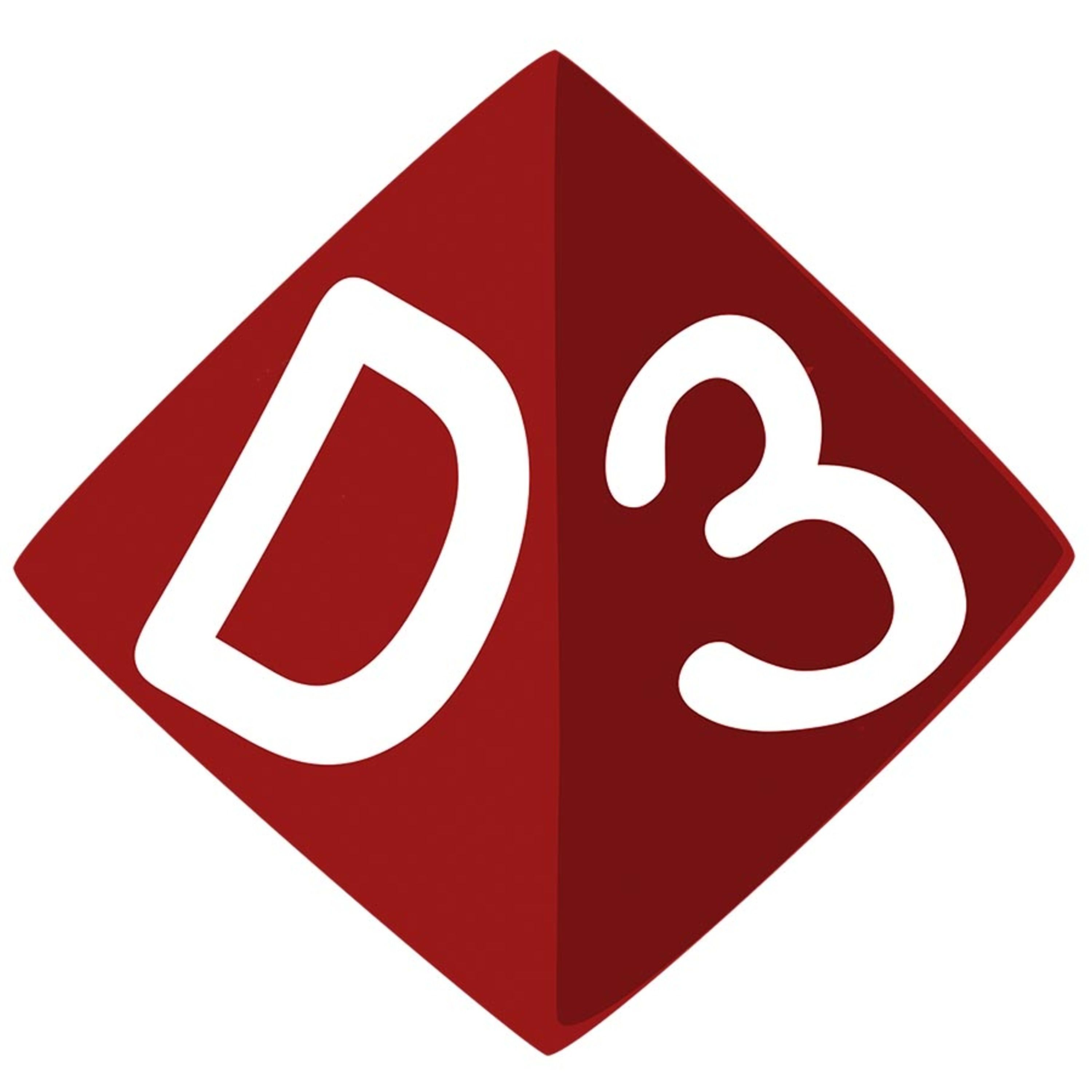 The Charmer's Perfect Plan  - Experimental D3 Audio Book Reading