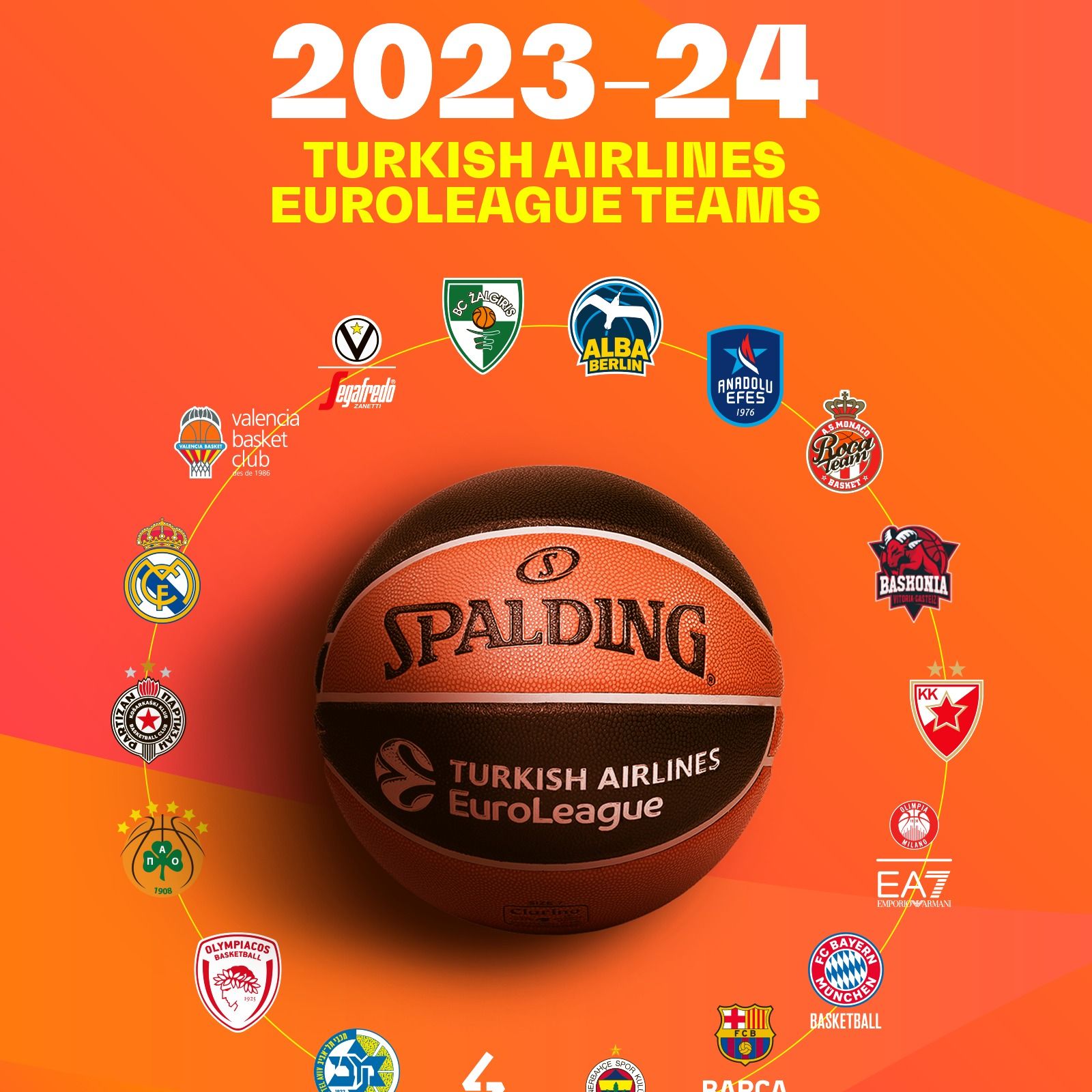 Велика передмова до найцікавішого сезону | Euroleague 23-24 episode artwork