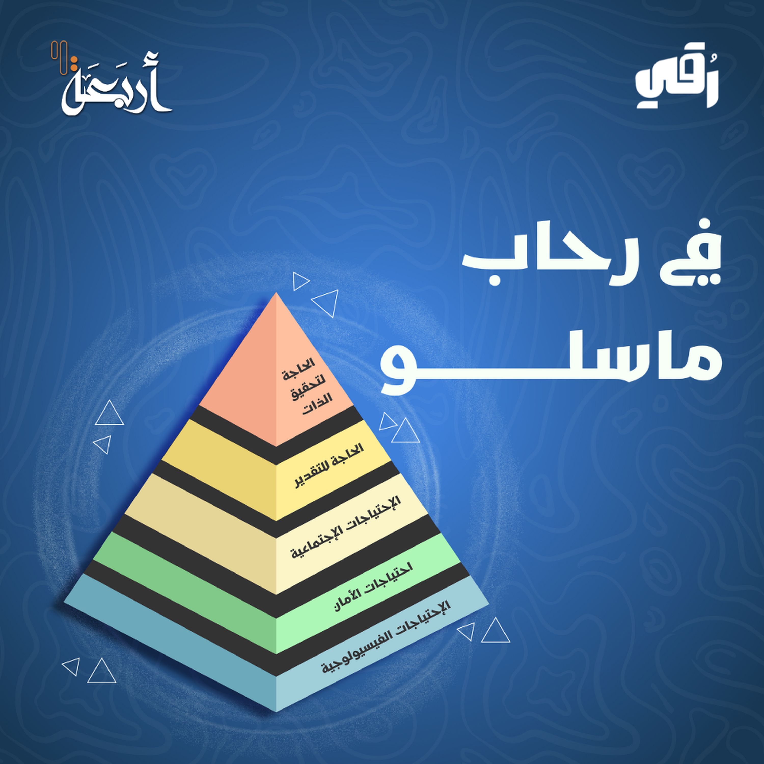 بودكاست رقي | هل تجاهل احتياجاتك سر شعورك الدائم بالنقص؟ episode artwork