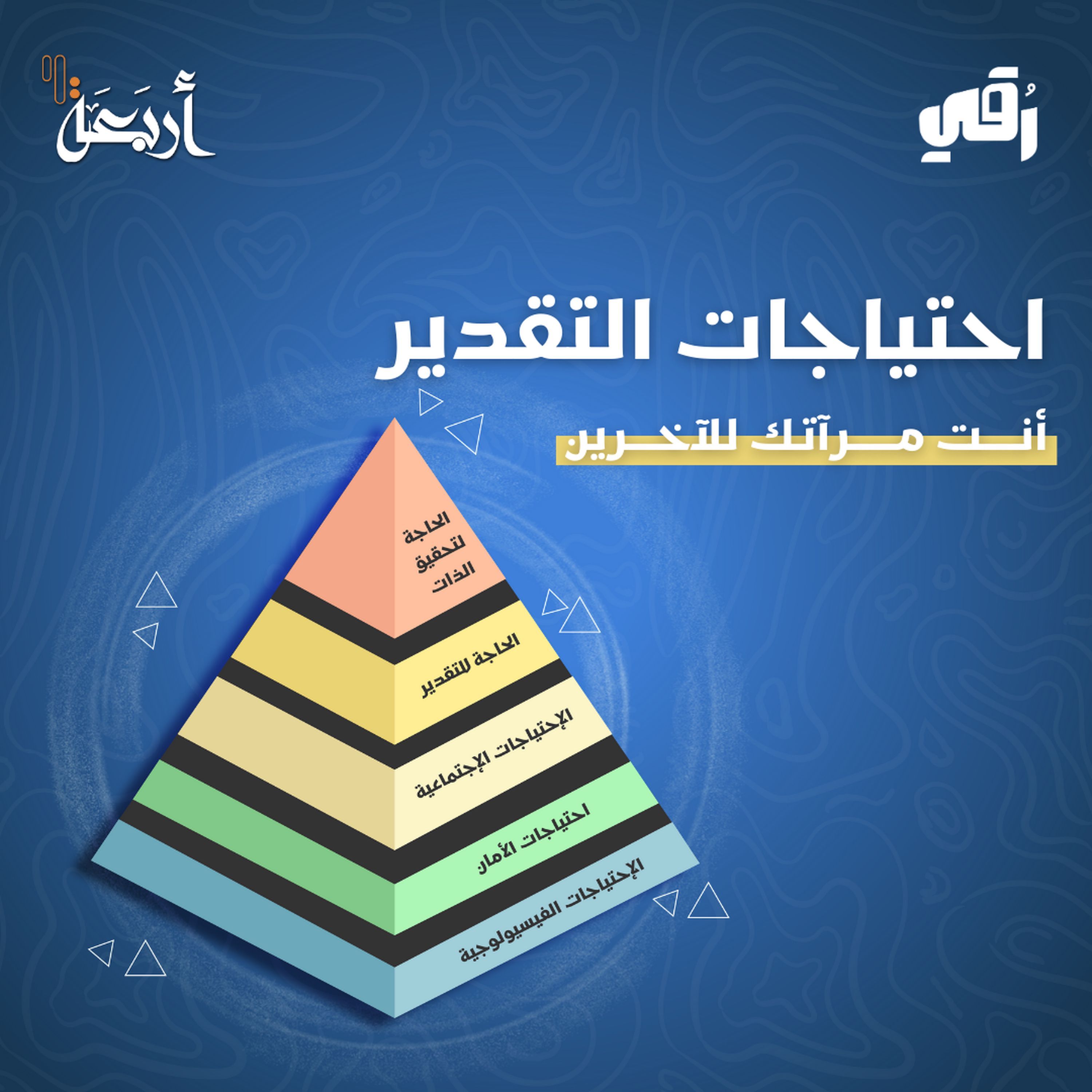 بودكاست رقي | سر الوصول لقمة هرم ماسلو في تقدير ذاتك episode artwork