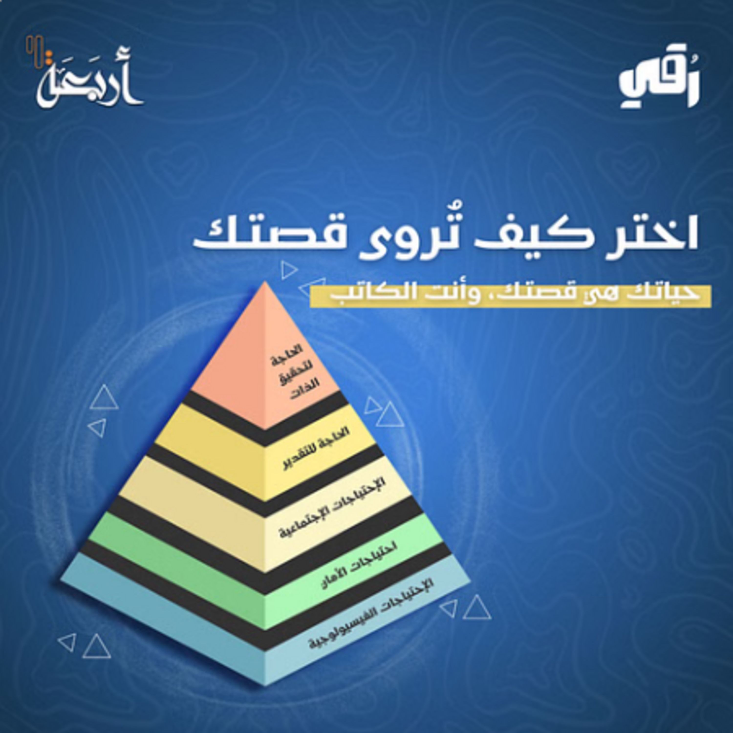 بودكاست رقي | كيف تروي قصتك؟ episode artwork