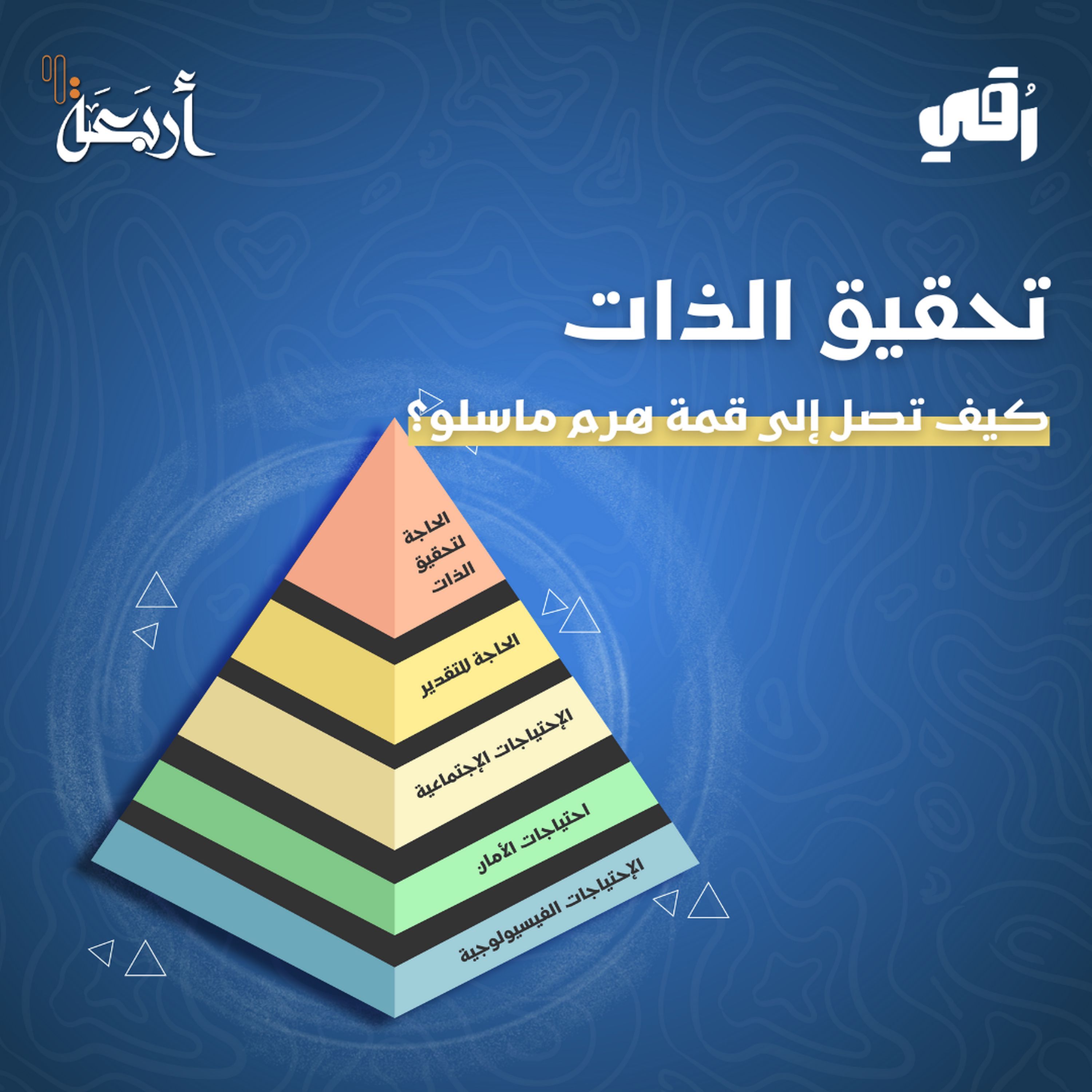 بودكاست رقي | هل تشعر بأنك عالق في مكانك؟ episode artwork