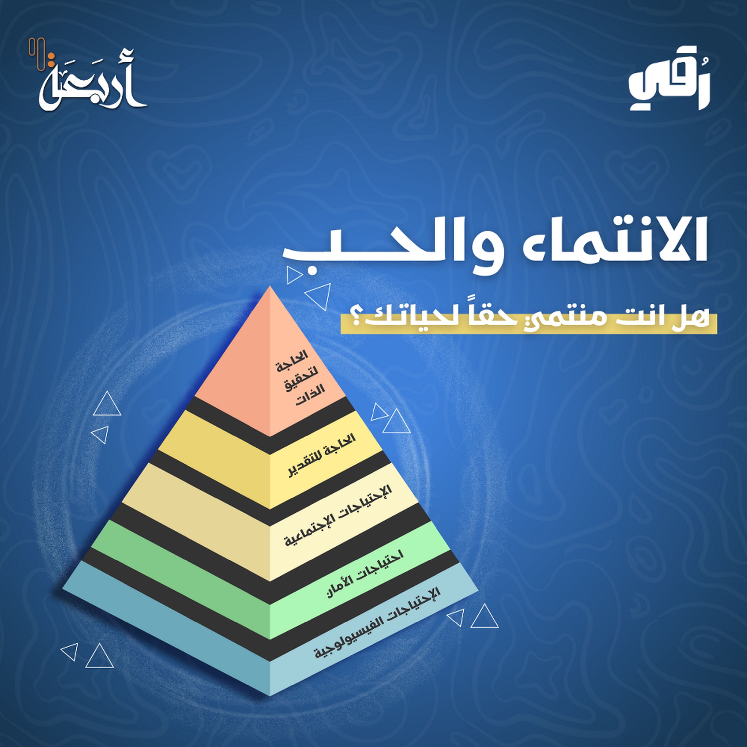 بودكاست رقي | هل أنتَ عطشان للحبّ والإنتماء؟ episode artwork