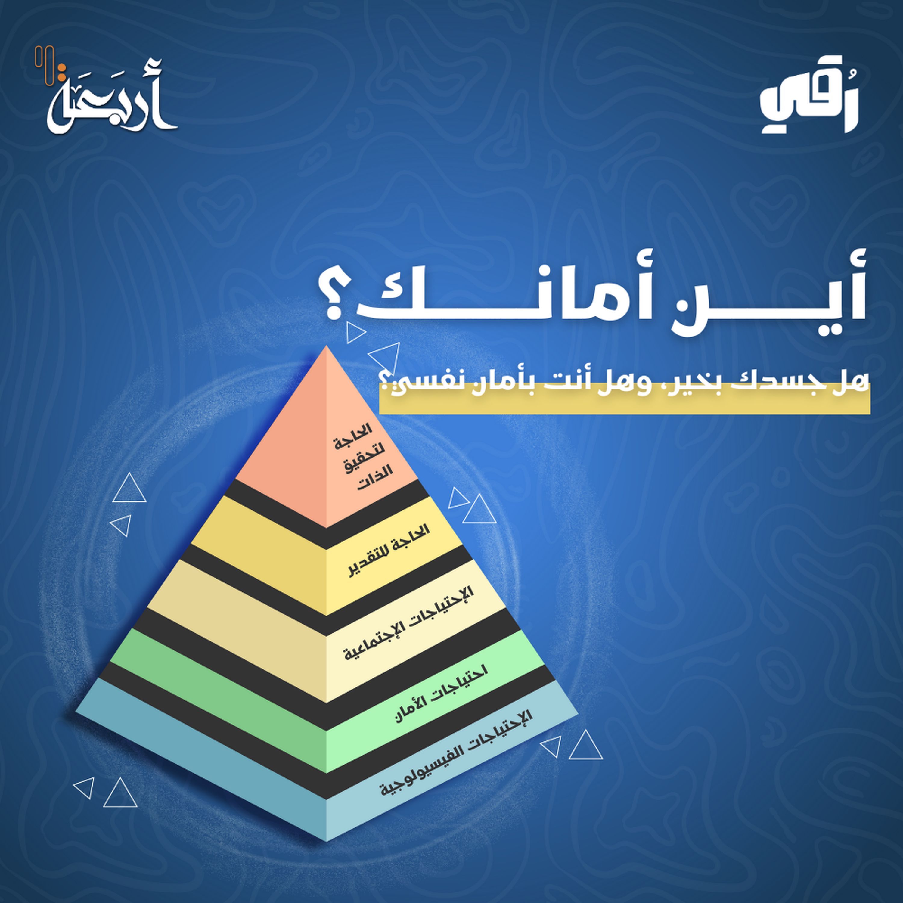 بودكاست رقي |  كيف يؤثر الأمان على حياتك النفسية؟ episode artwork