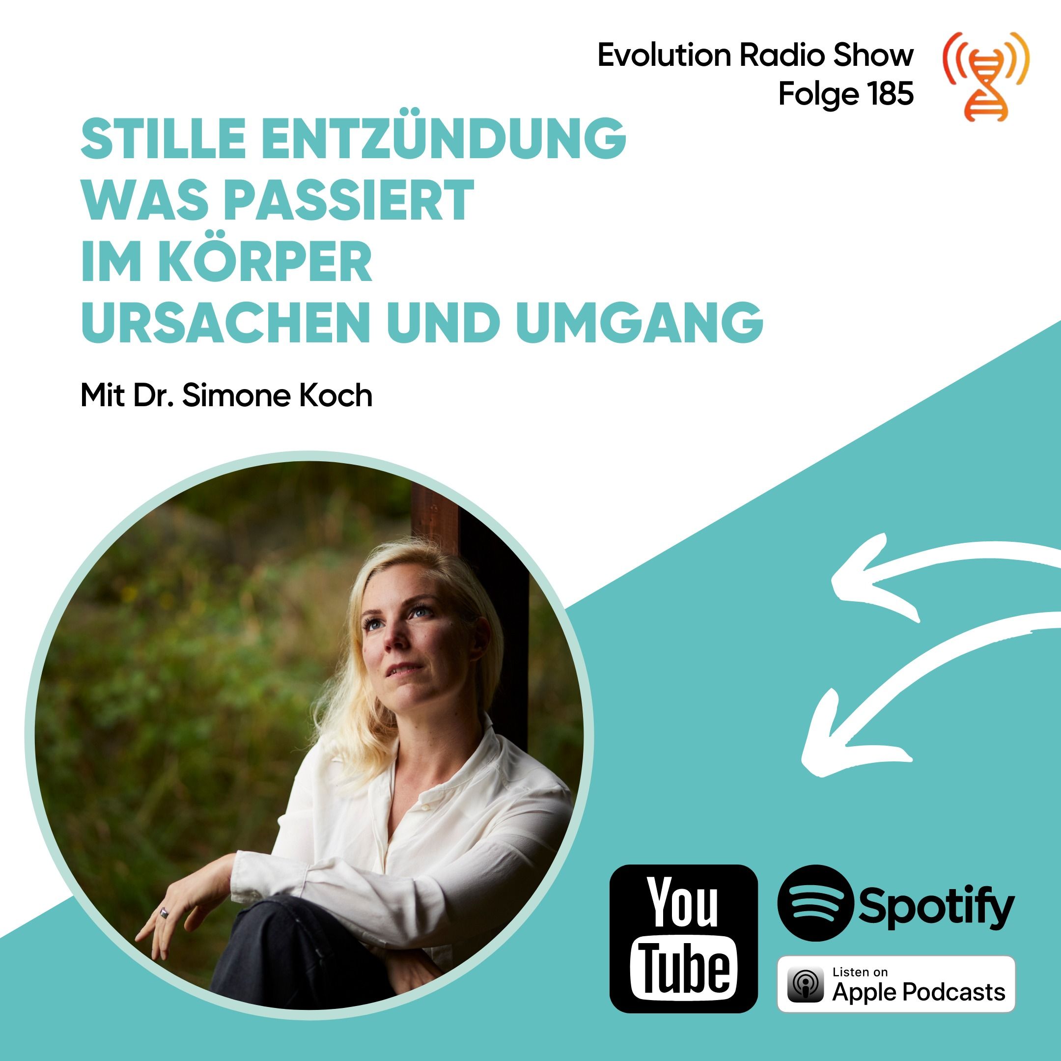 Julia Tulipans\' Evolution Radio Show