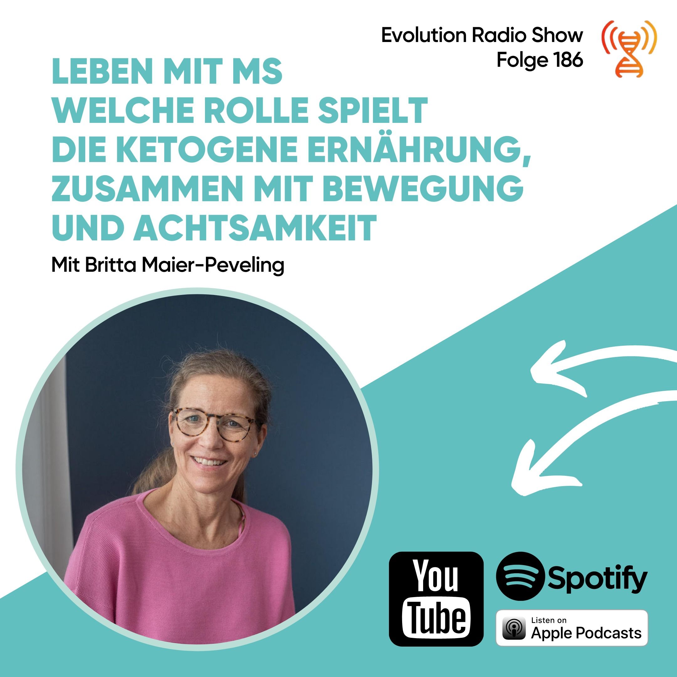 Julia Tulipans\' Evolution Radio Show