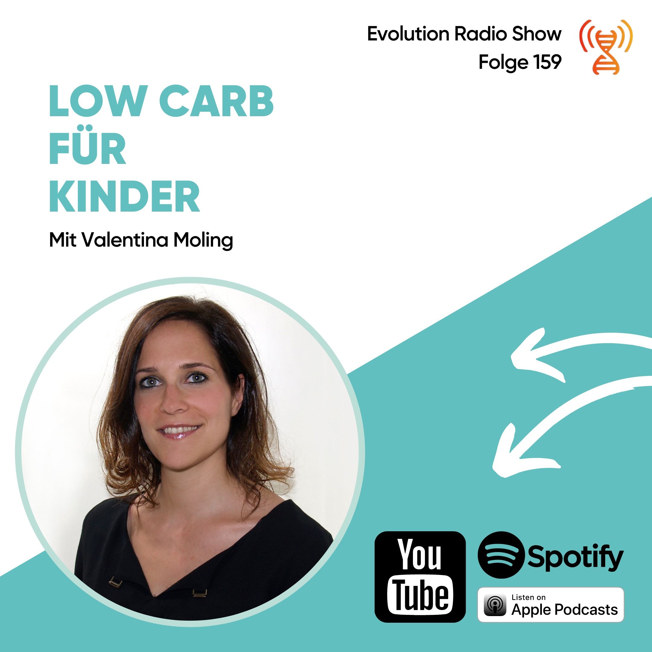 Julia Tulipans\' Evolution Radio Show
