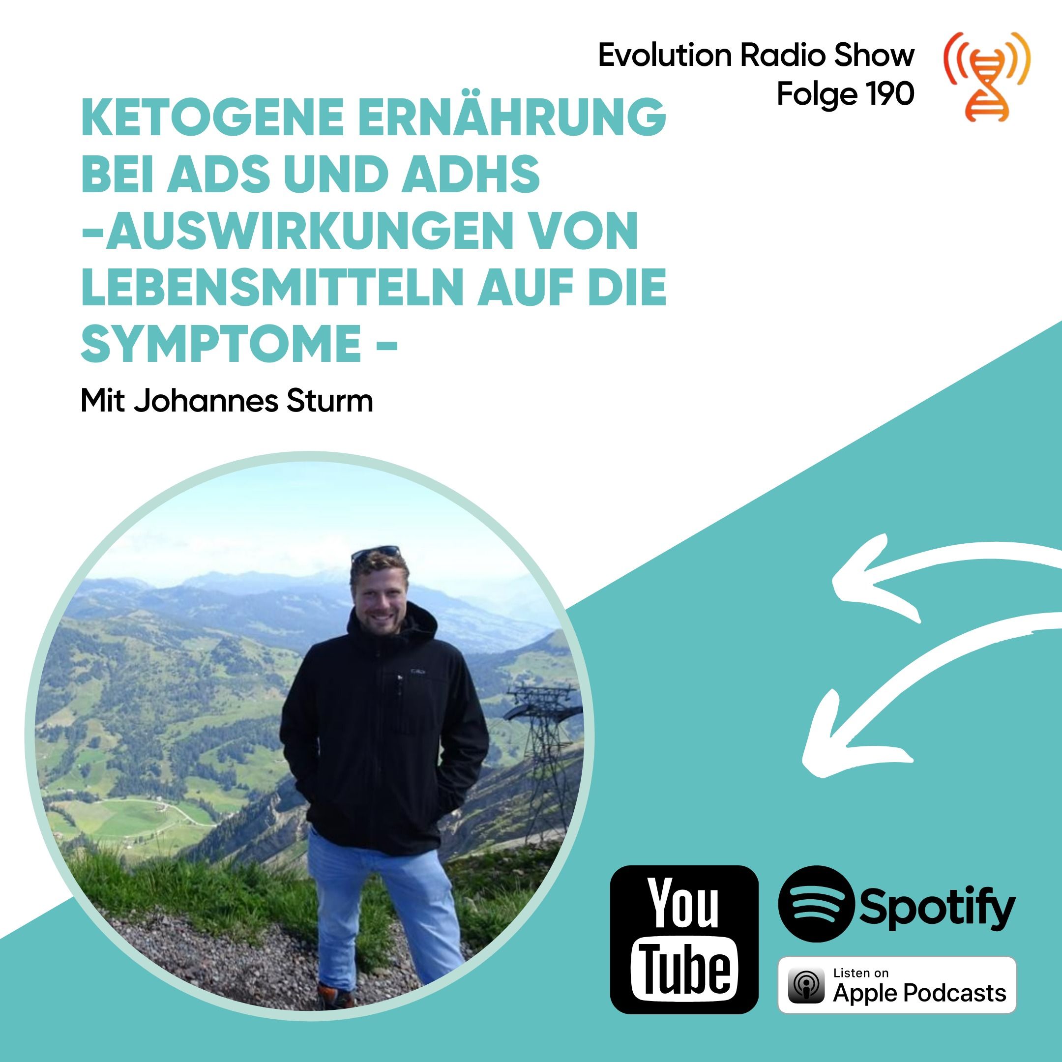 Ketogene Ernährung  bei ADS und ADHS - Auswirkungen von Lebensmitteln auf die Symptome episode artwork