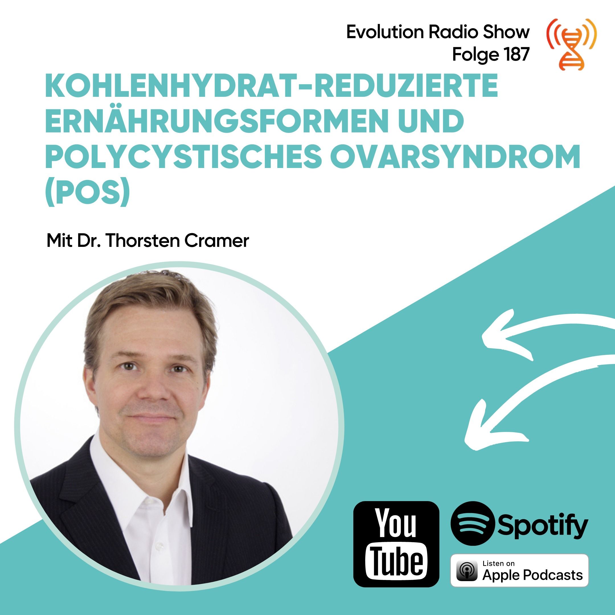 Julia Tulipans\' Evolution Radio Show