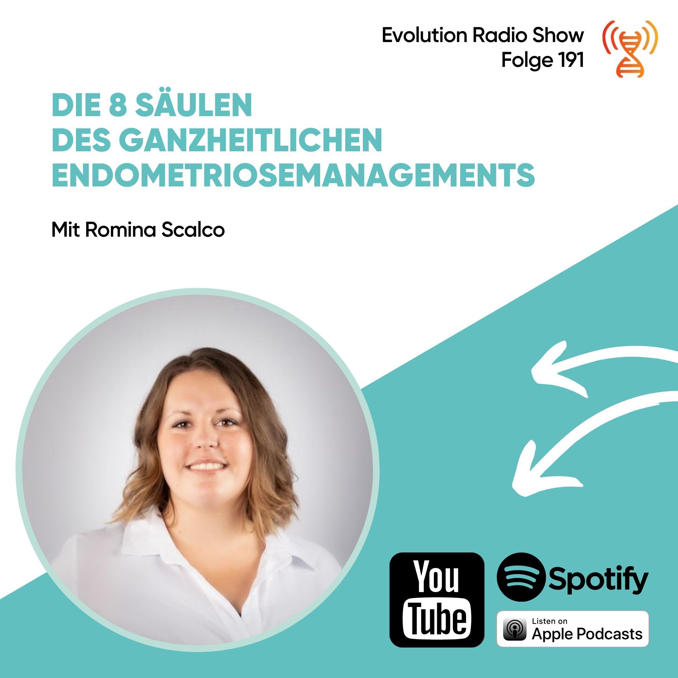 Julia Tulipans\' Evolution Radio Show