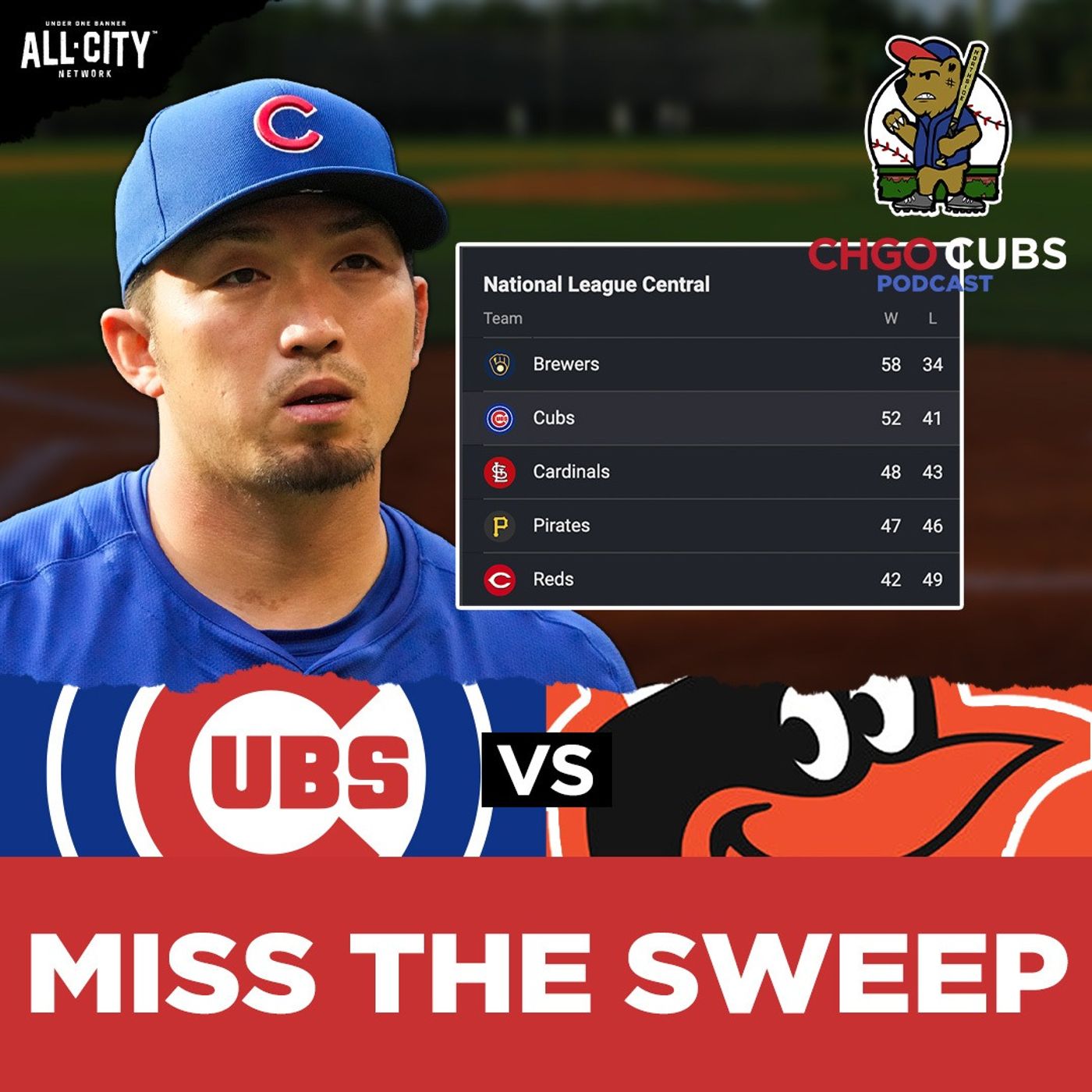 CUBS POSTGAME: Cubs Take Series vs Orioles Despite Tough Loss & Wild Card Race Continues | CHGO Cubs episode artwork