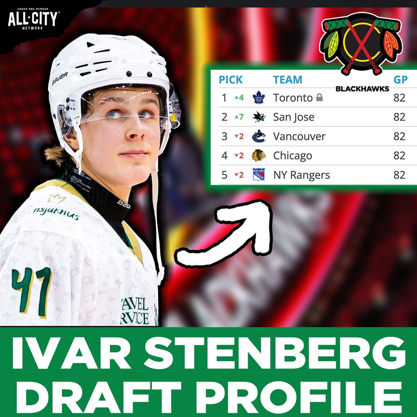 DRAFT PROFILE: Breaking Down Ivar Stenberg’s Fit with Chicago | CHGO Blackhawks