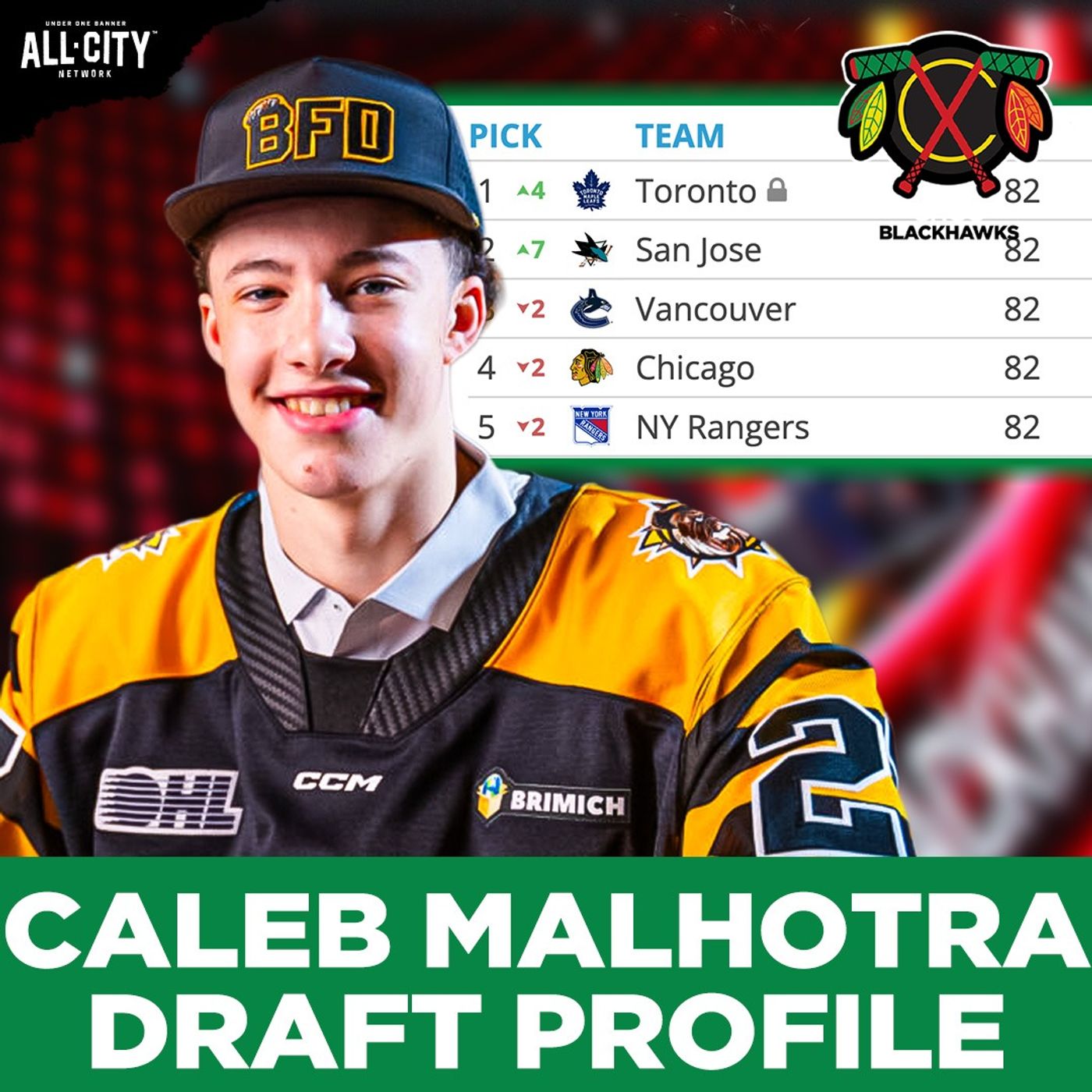 DRAFT PROFILE: What Could Caleb Malhotra Bring to the Chicago Blackhawks? | CHGO Blackhawks